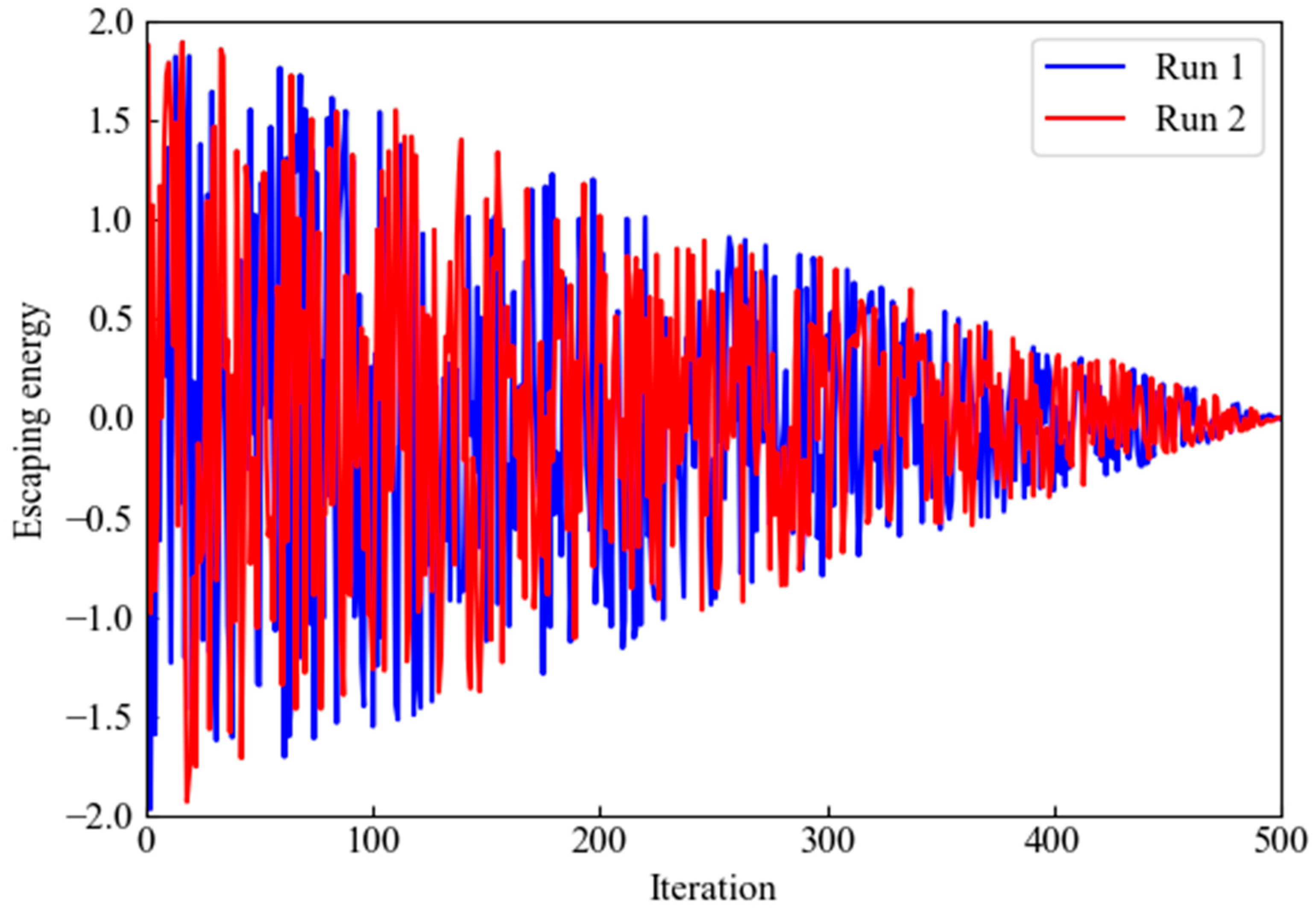 Machines 13 00210 g001