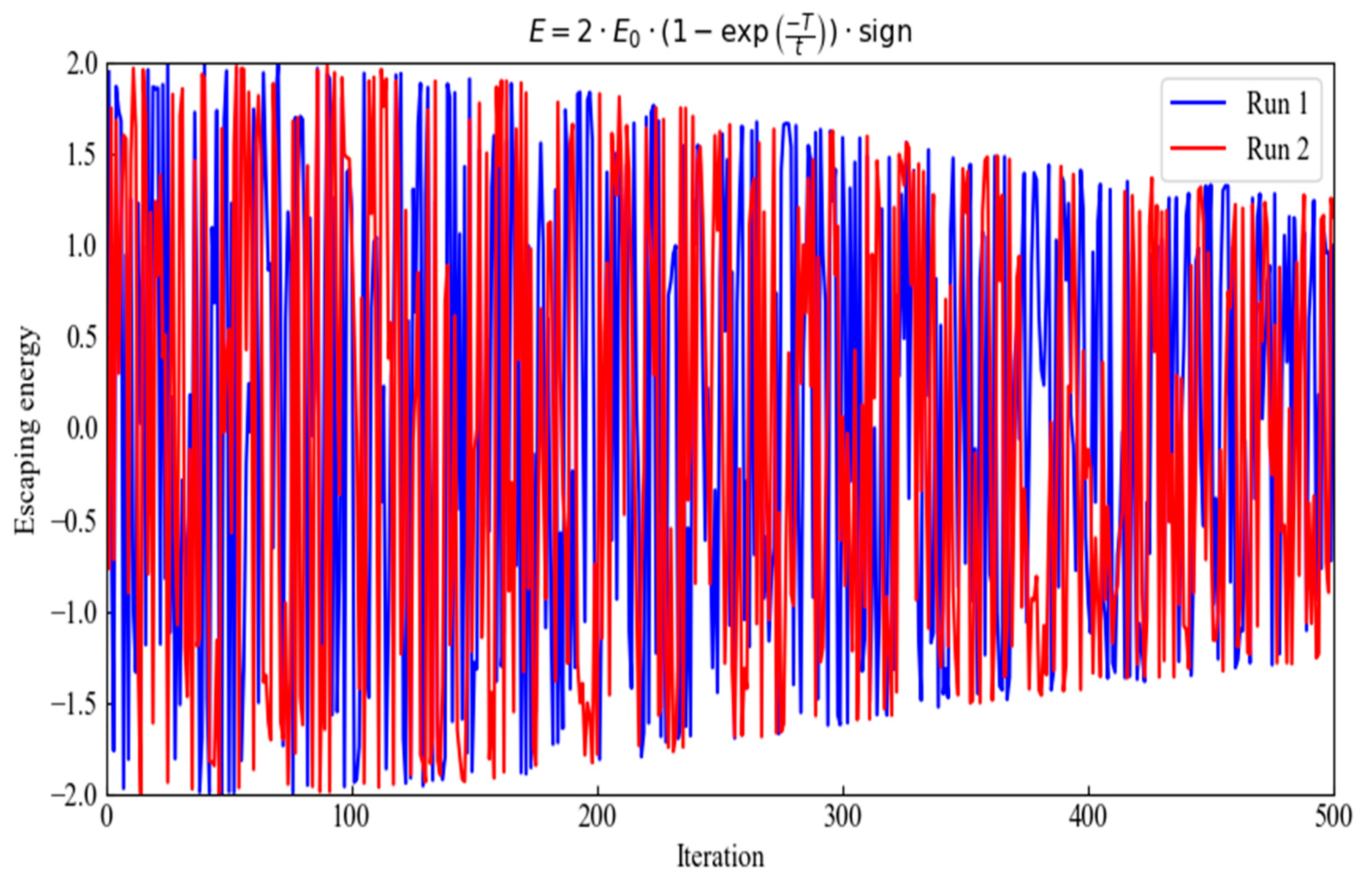 Machines 13 00210 g003