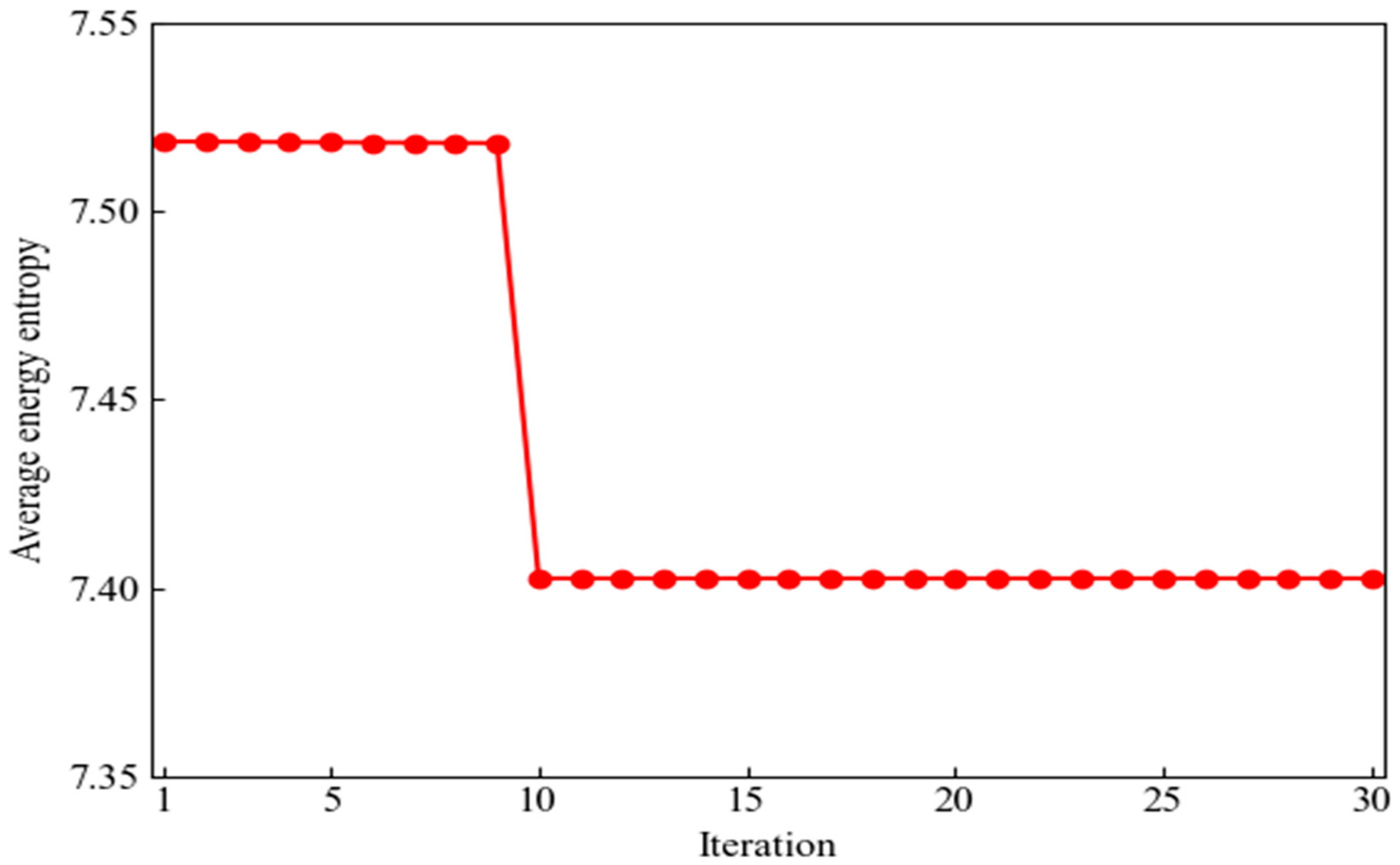Machines 13 00210 g008