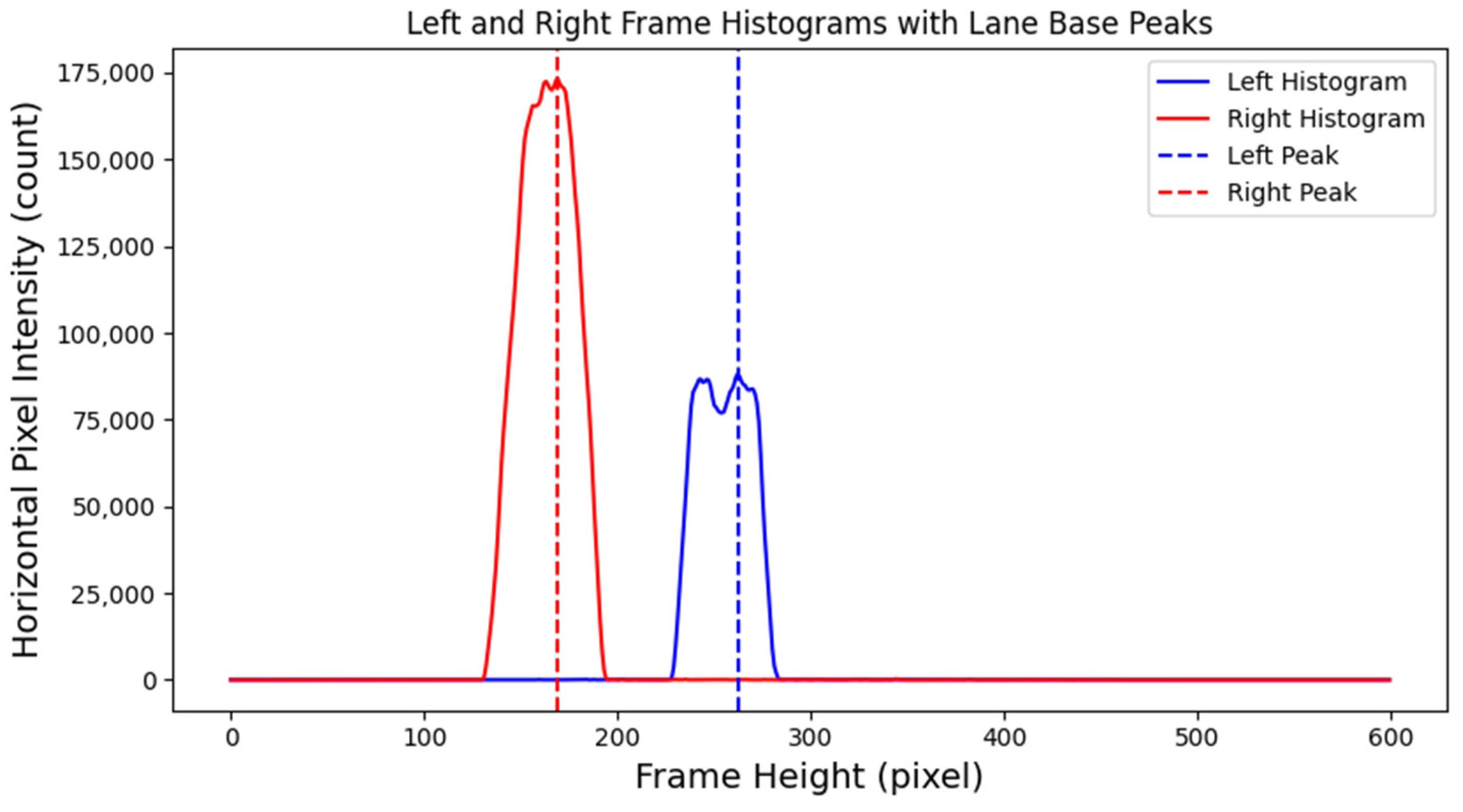 Machines 13 00211 g003 Machines 13 00211 g003