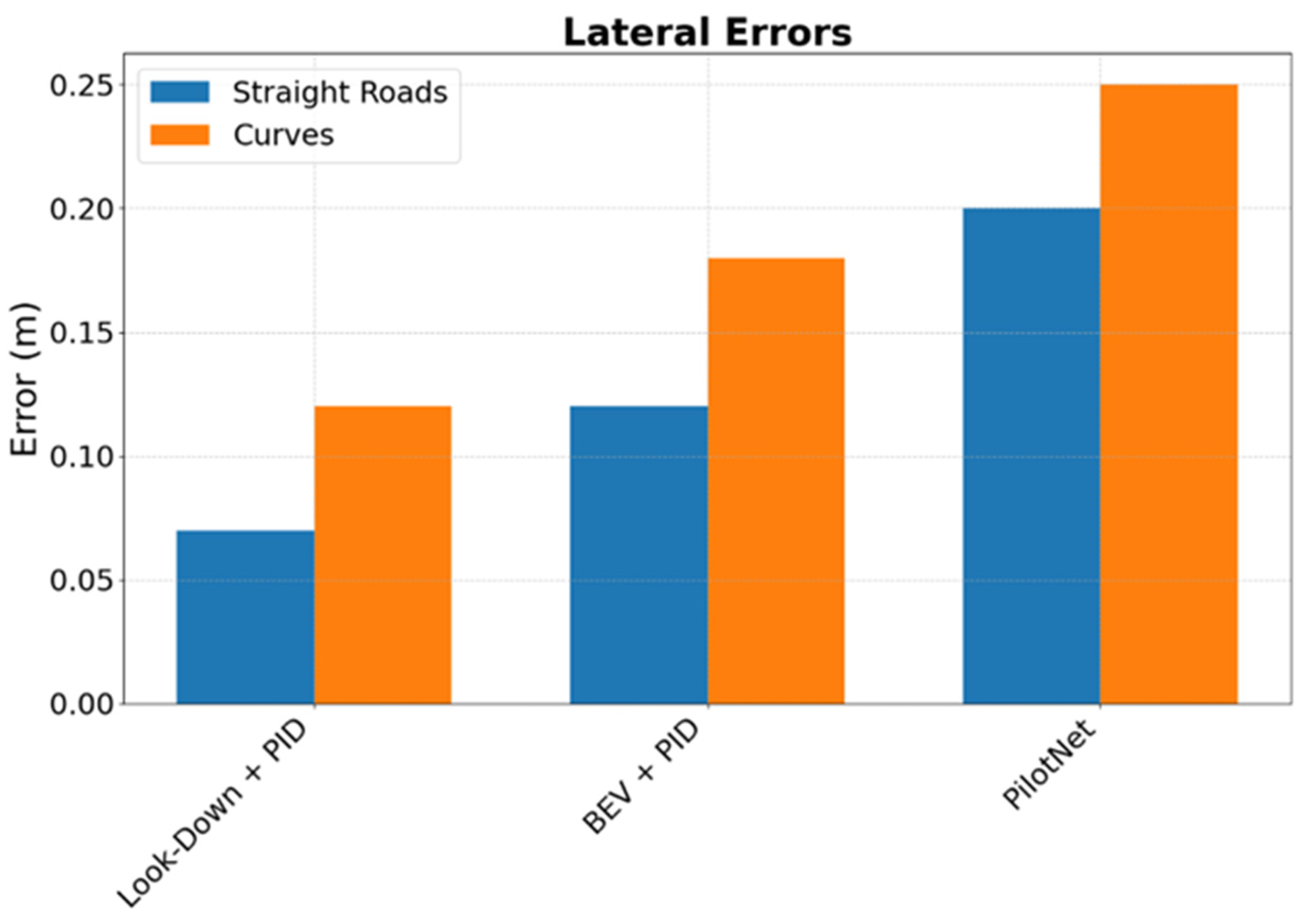 Machines 13 00211 g009 Machines 13 00211 g009