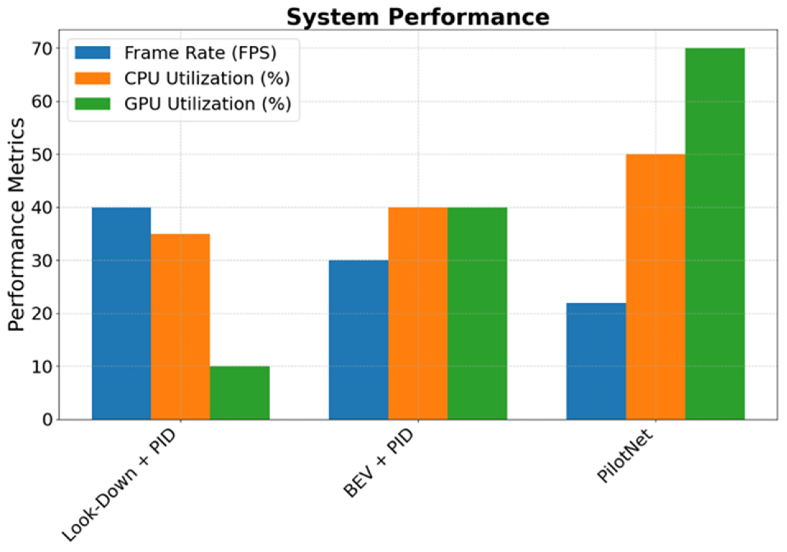 Machines 13 00211 g010 Machines 13 00211 g010