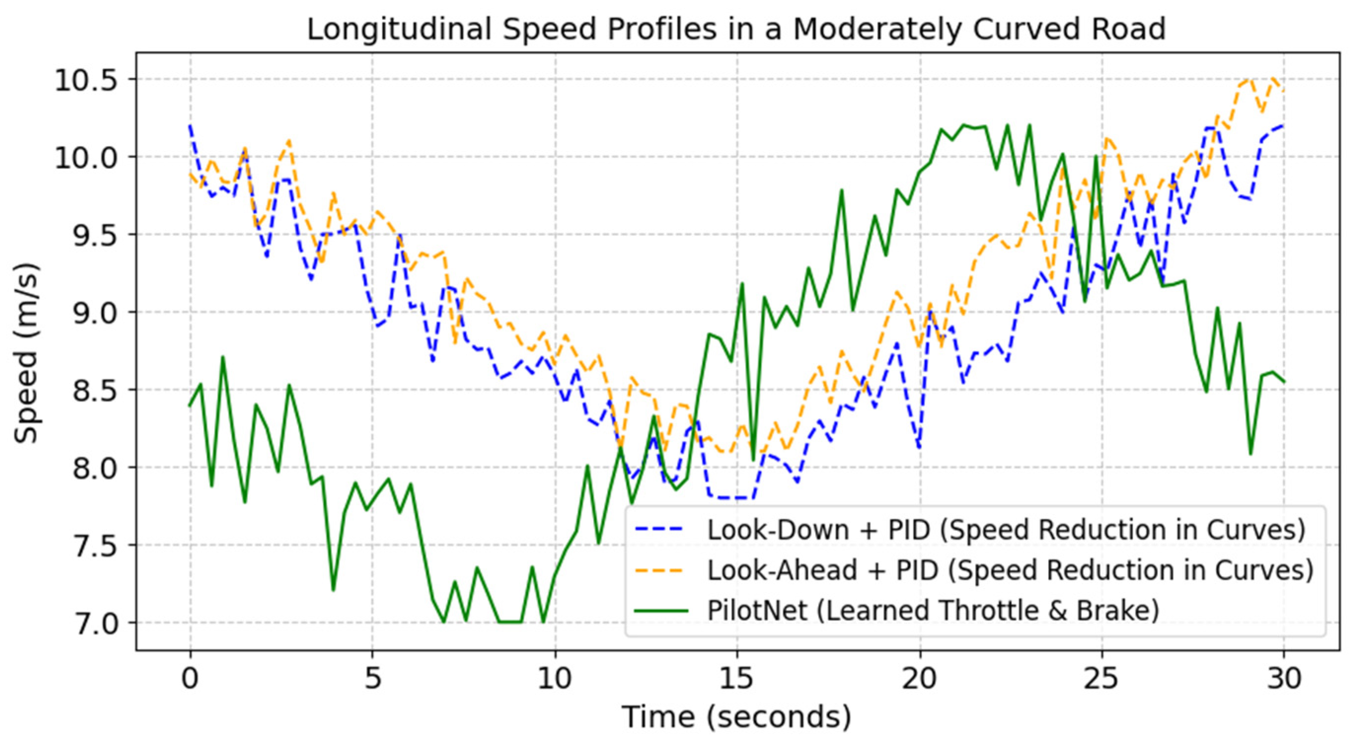 Machines 13 00211 g011 Machines 13 00211 g011