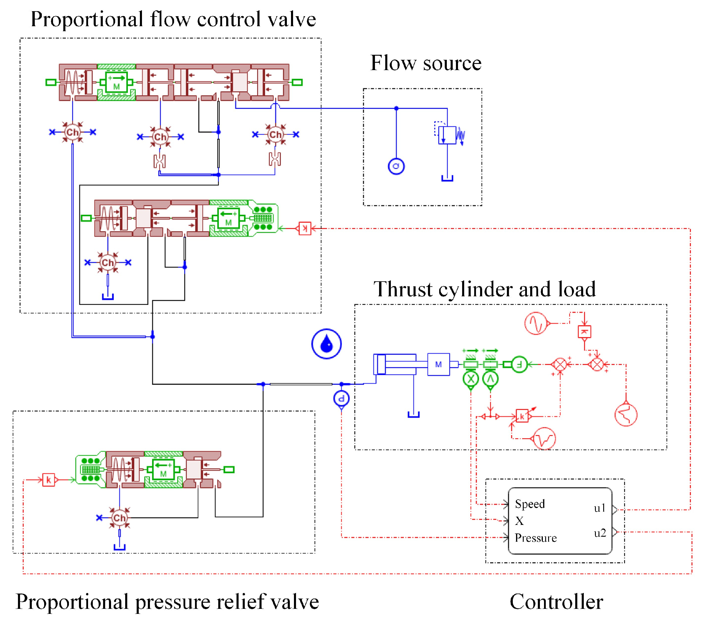 Machines 13 00213 g004