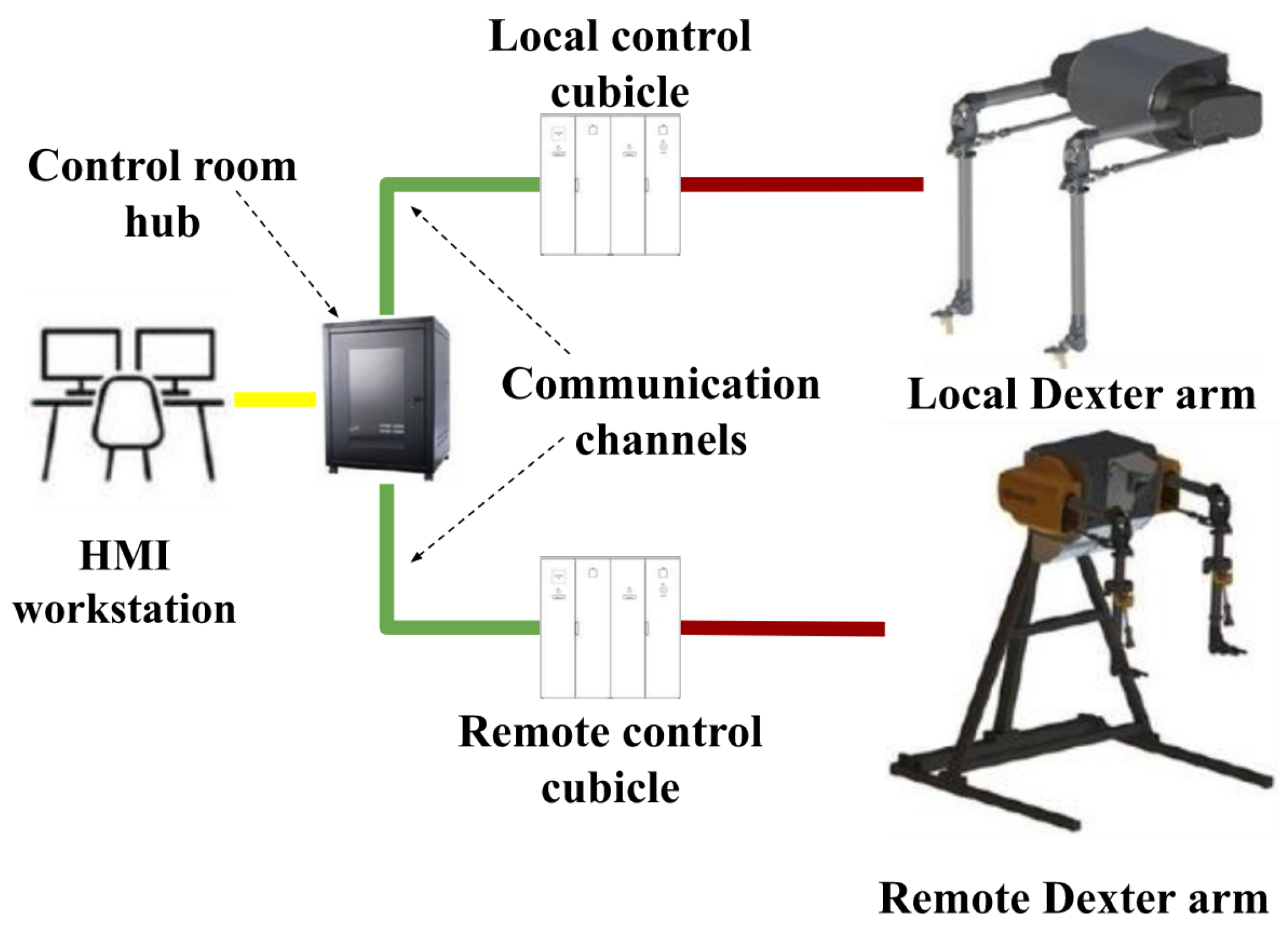 Machines 13 00214 g001