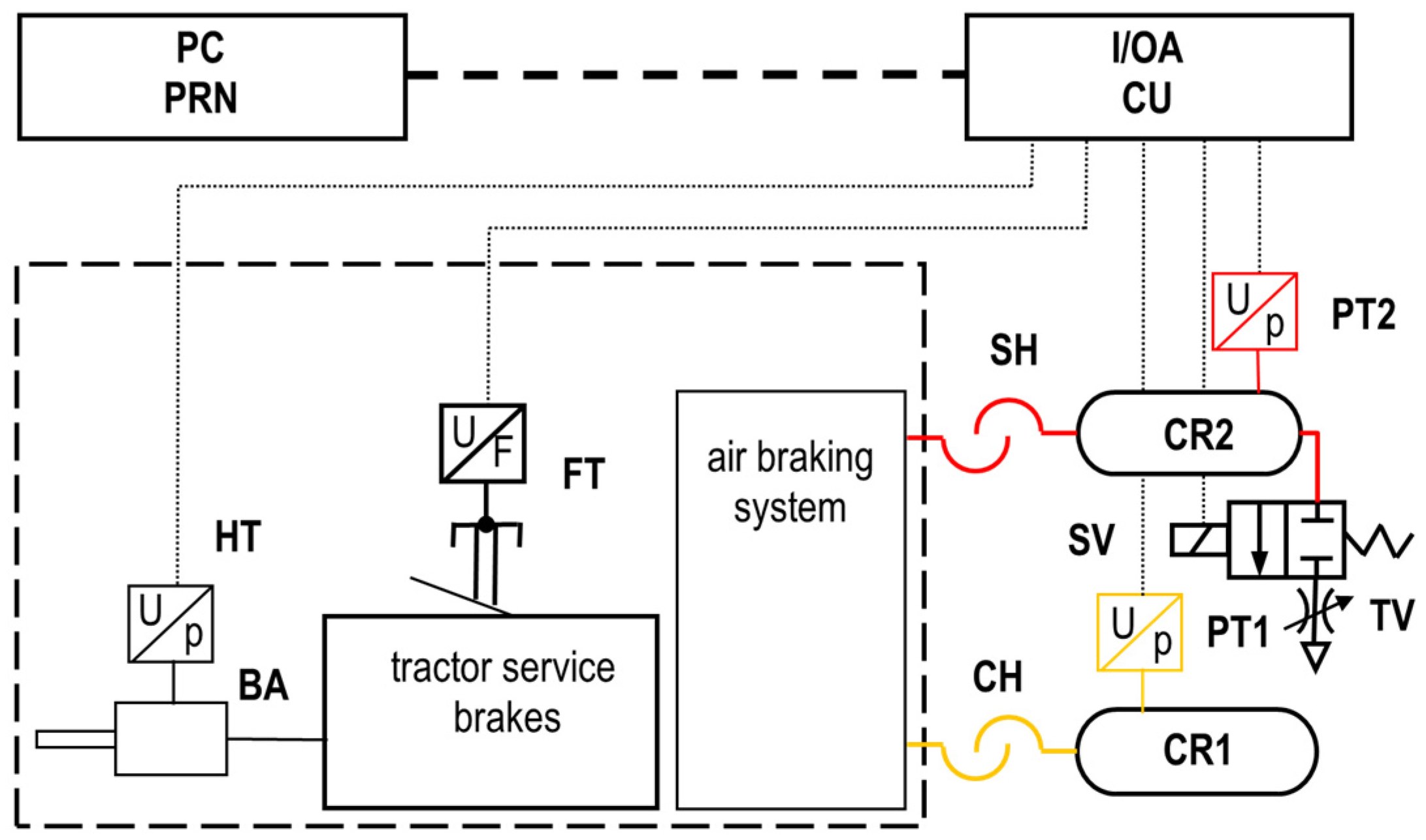 Machines 13 00217 g003