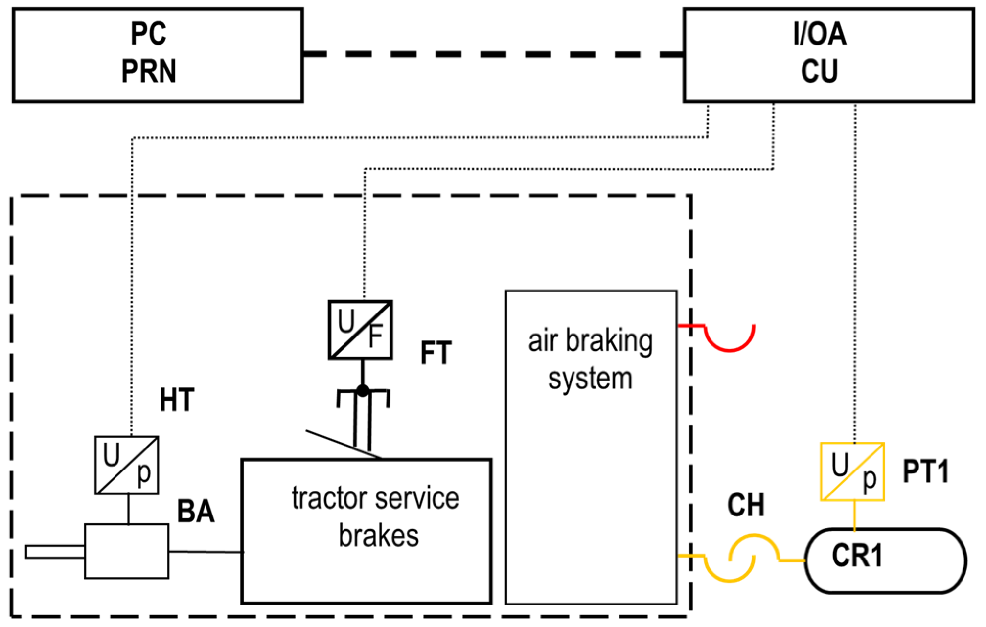 Machines 13 00217 g005