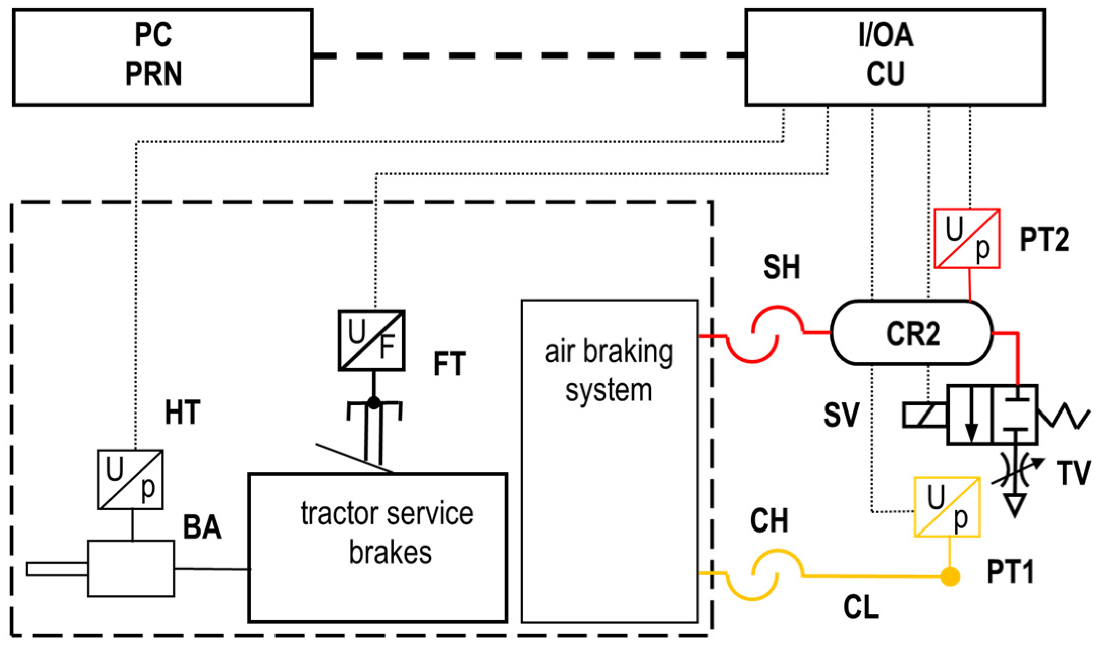 Machines 13 00217 g007