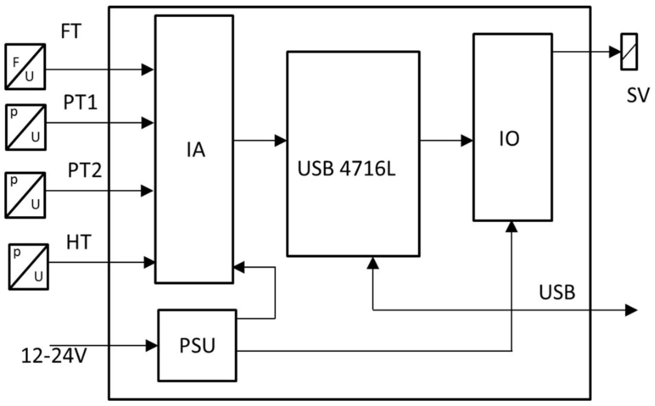 Machines 13 00217 g010