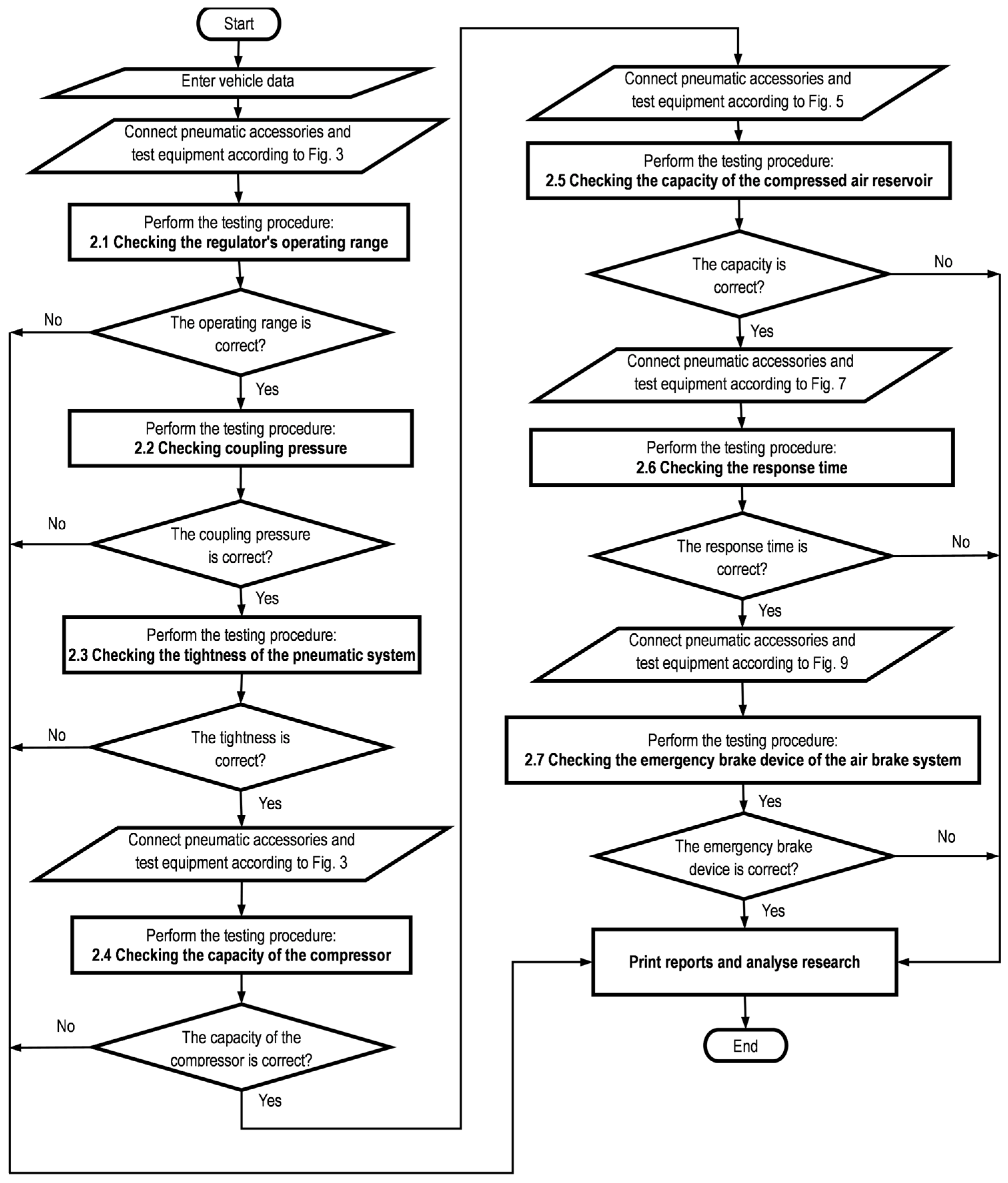 Machines 13 00217 g013