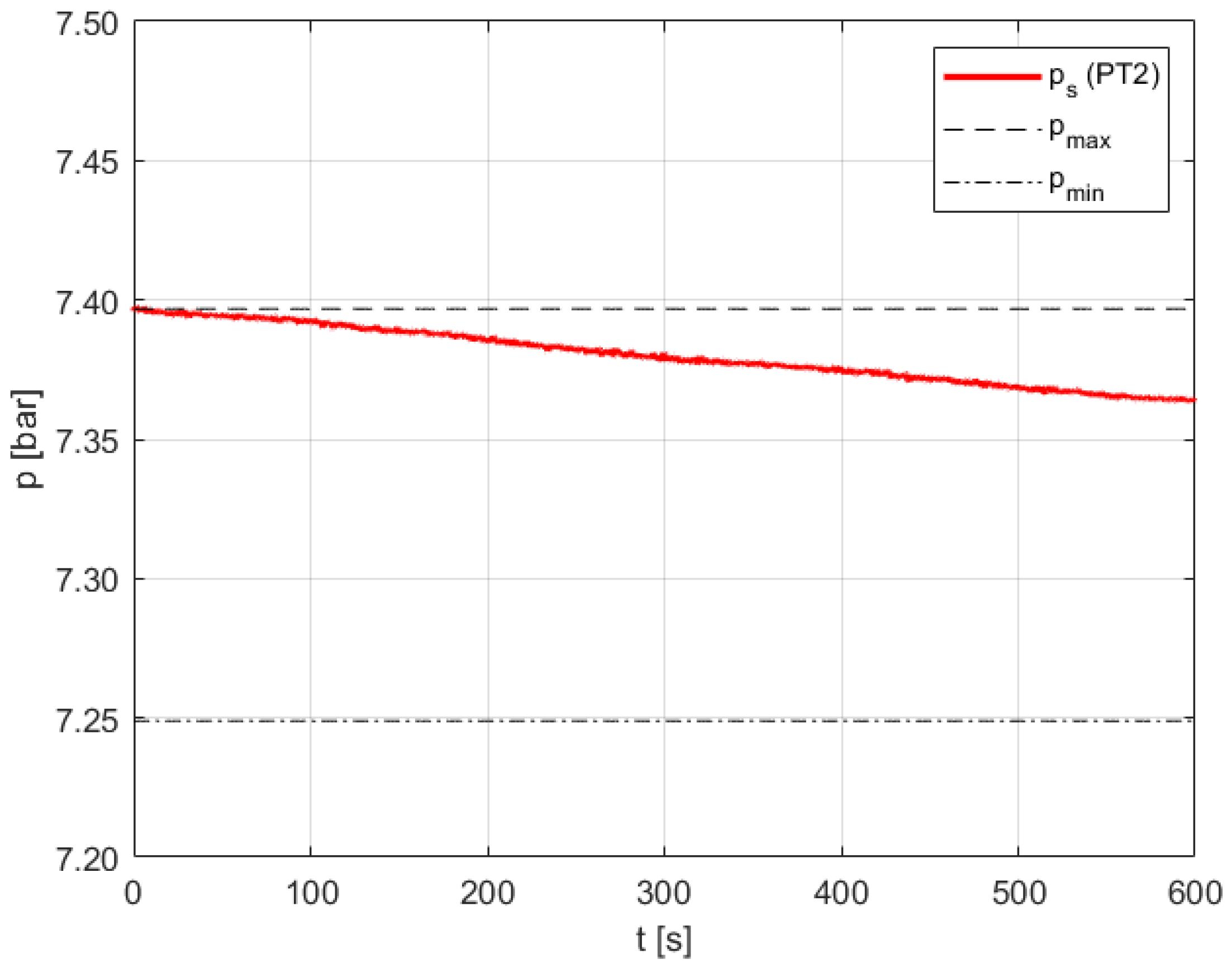 Machines 13 00217 g015