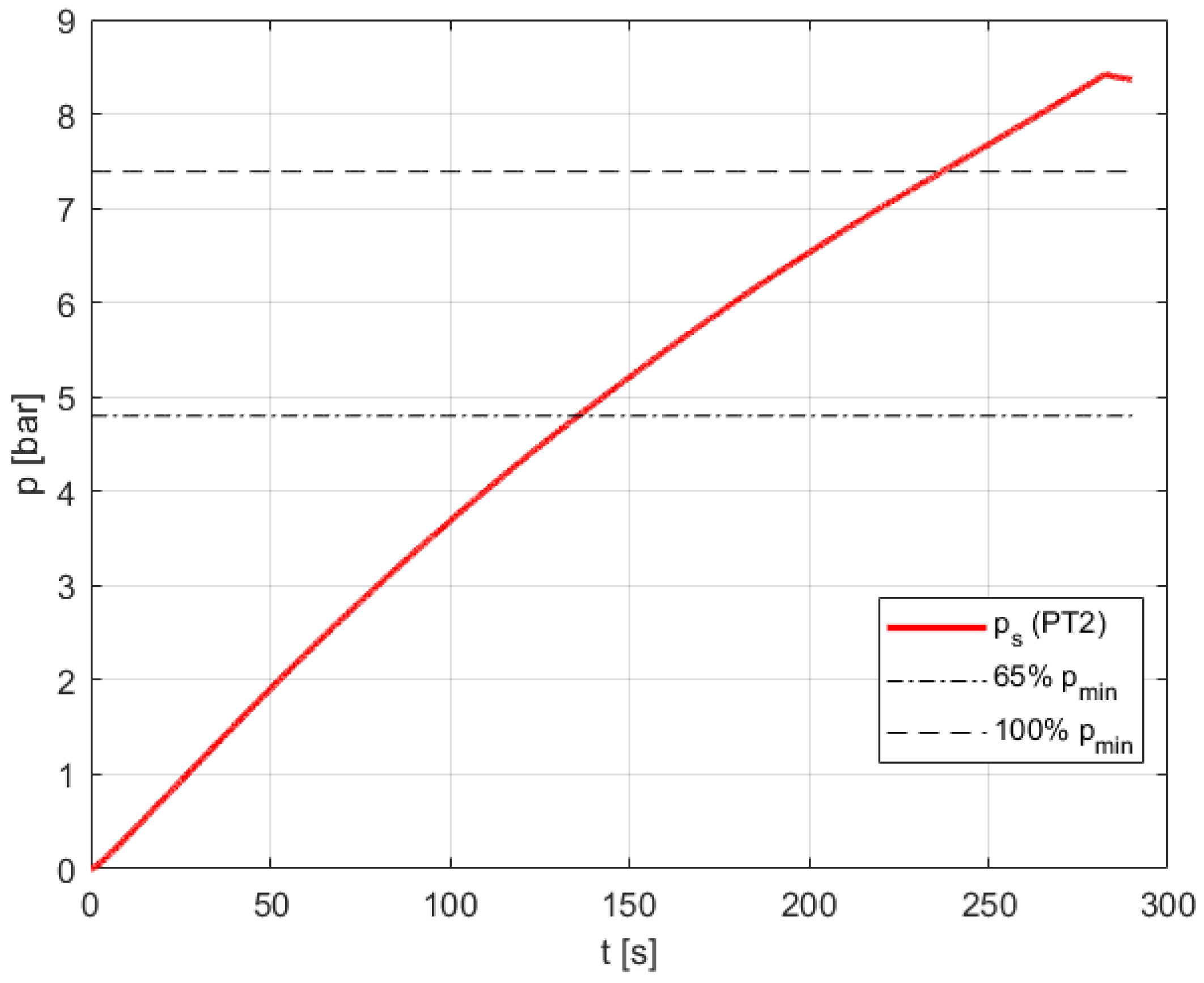 Machines 13 00217 g016