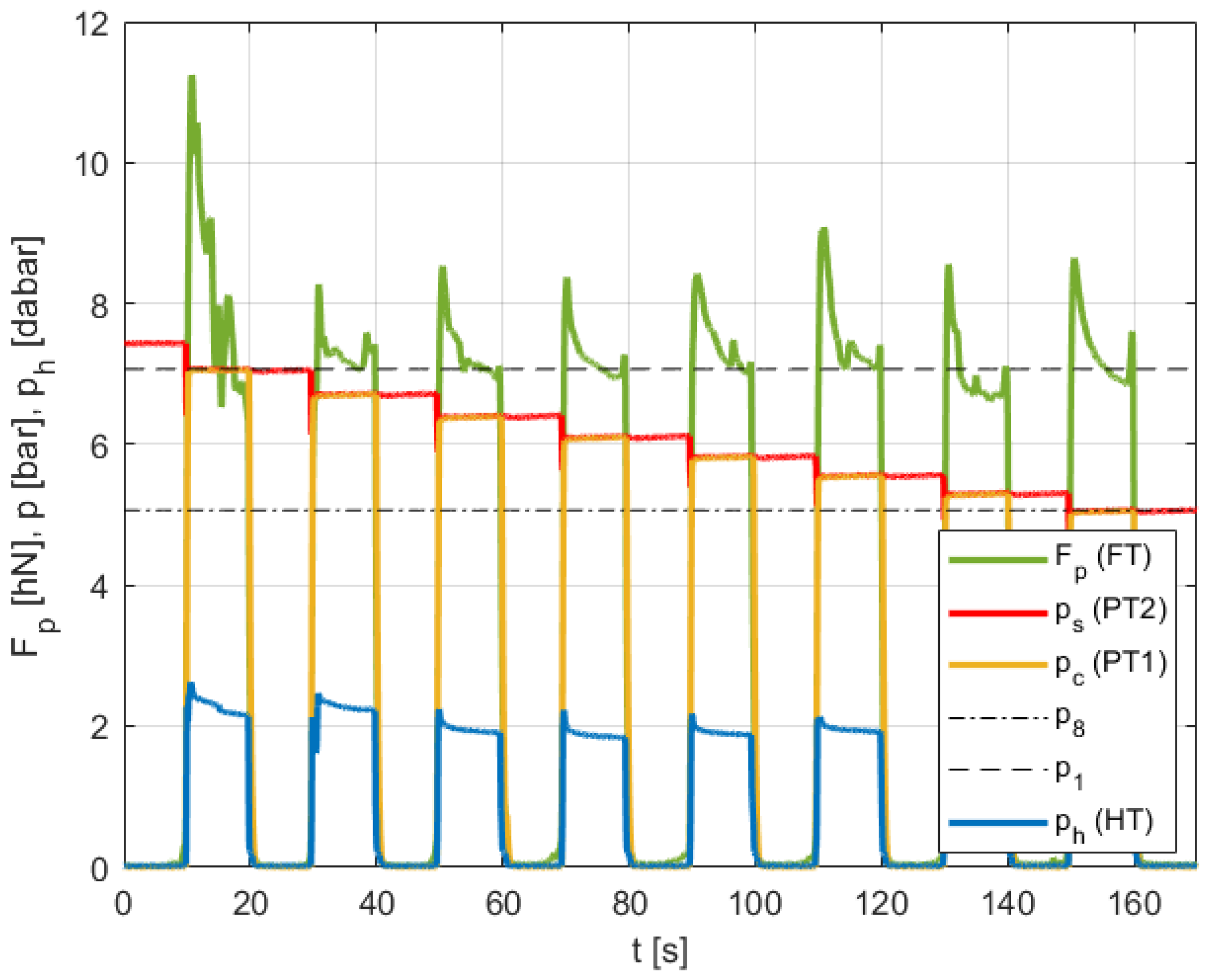 Machines 13 00217 g017