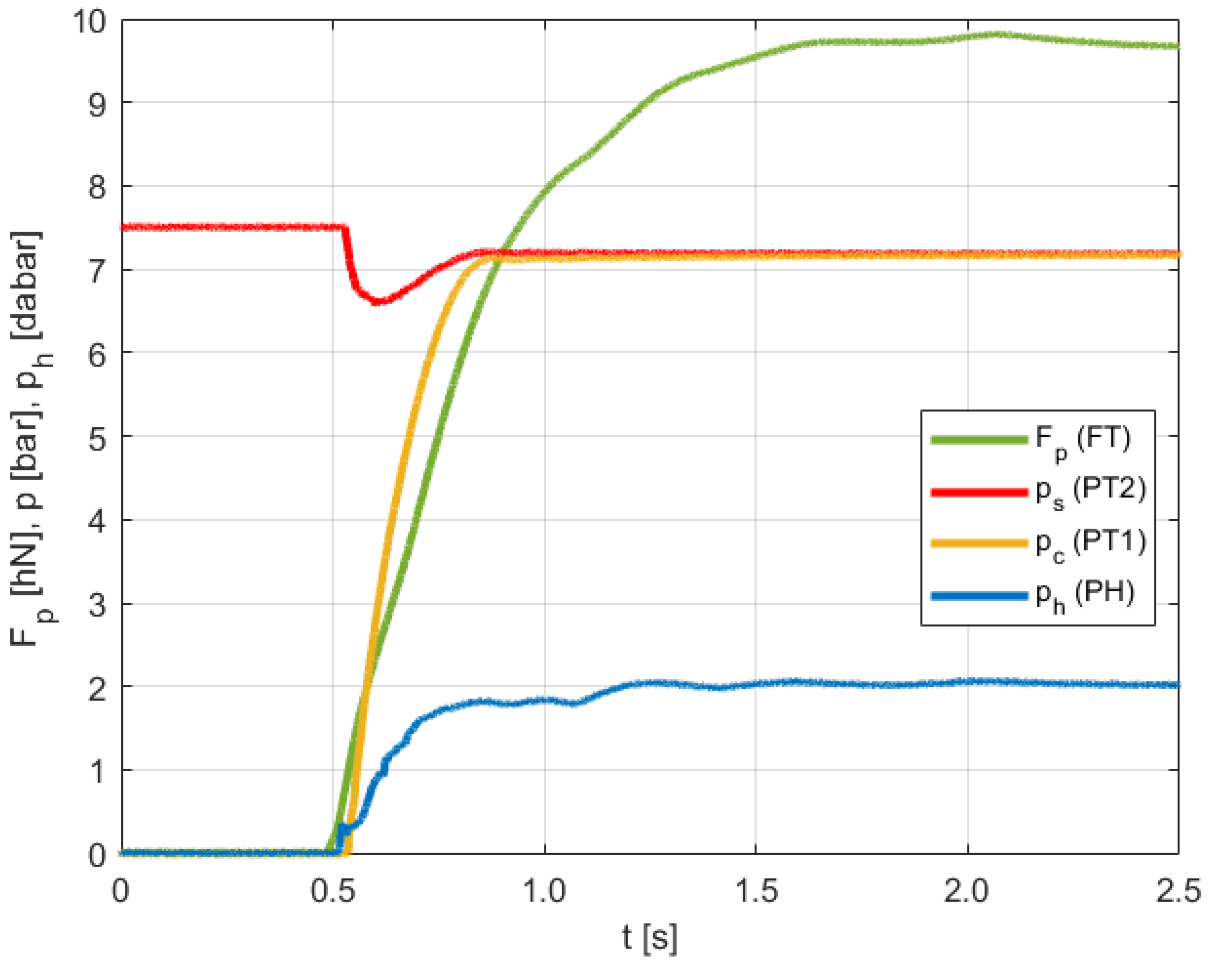 Machines 13 00217 g018