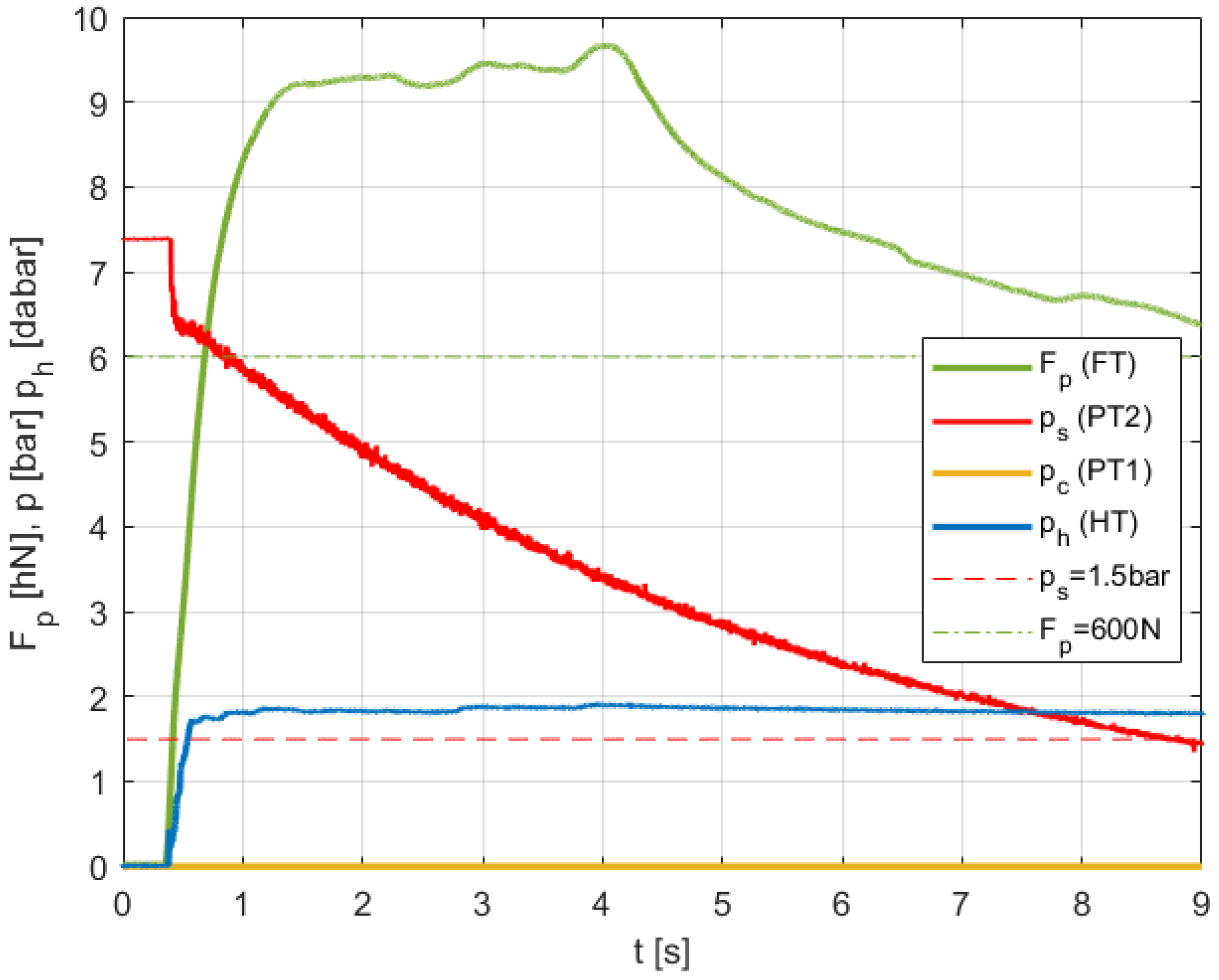Machines 13 00217 g021