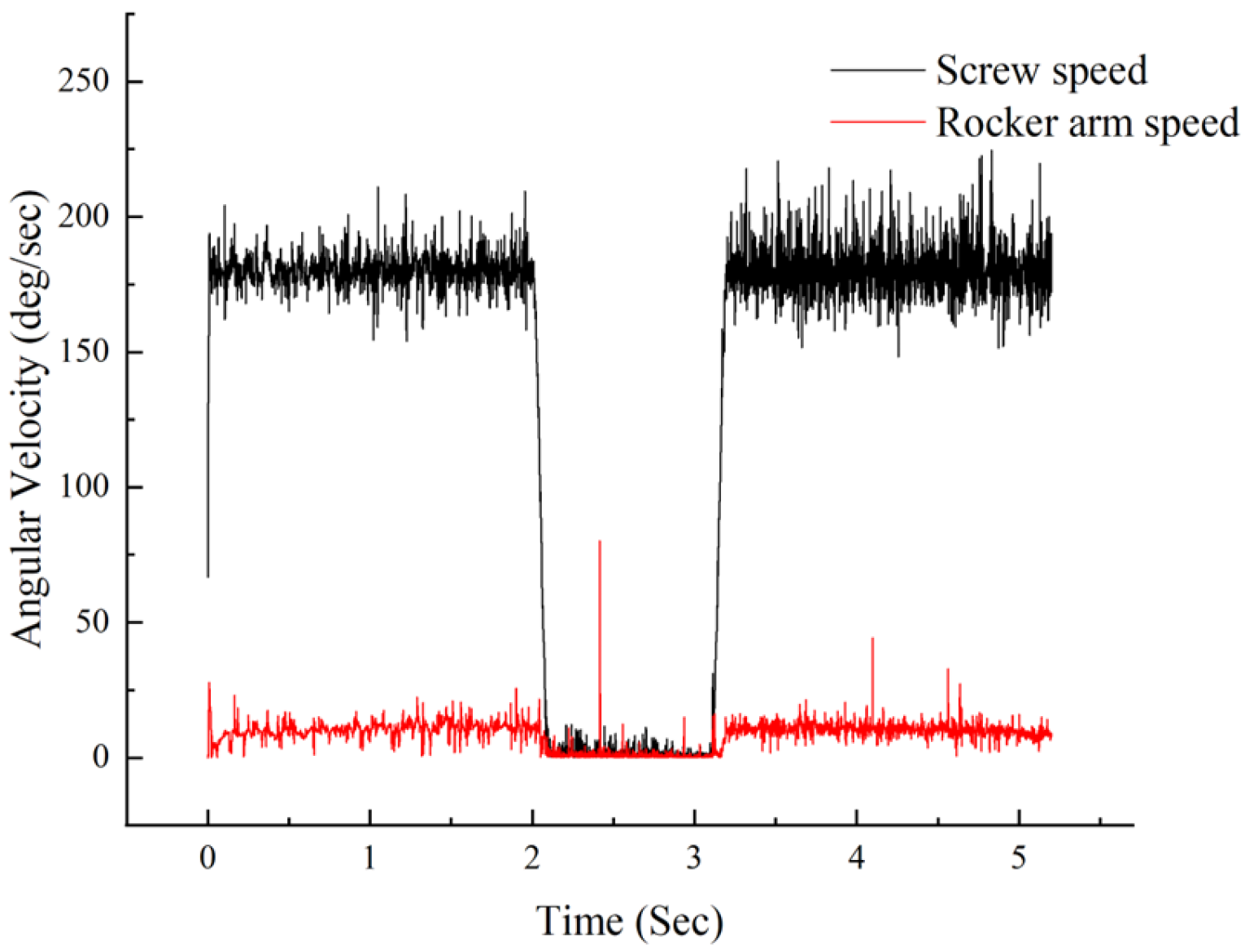 Machines 13 00218 g004