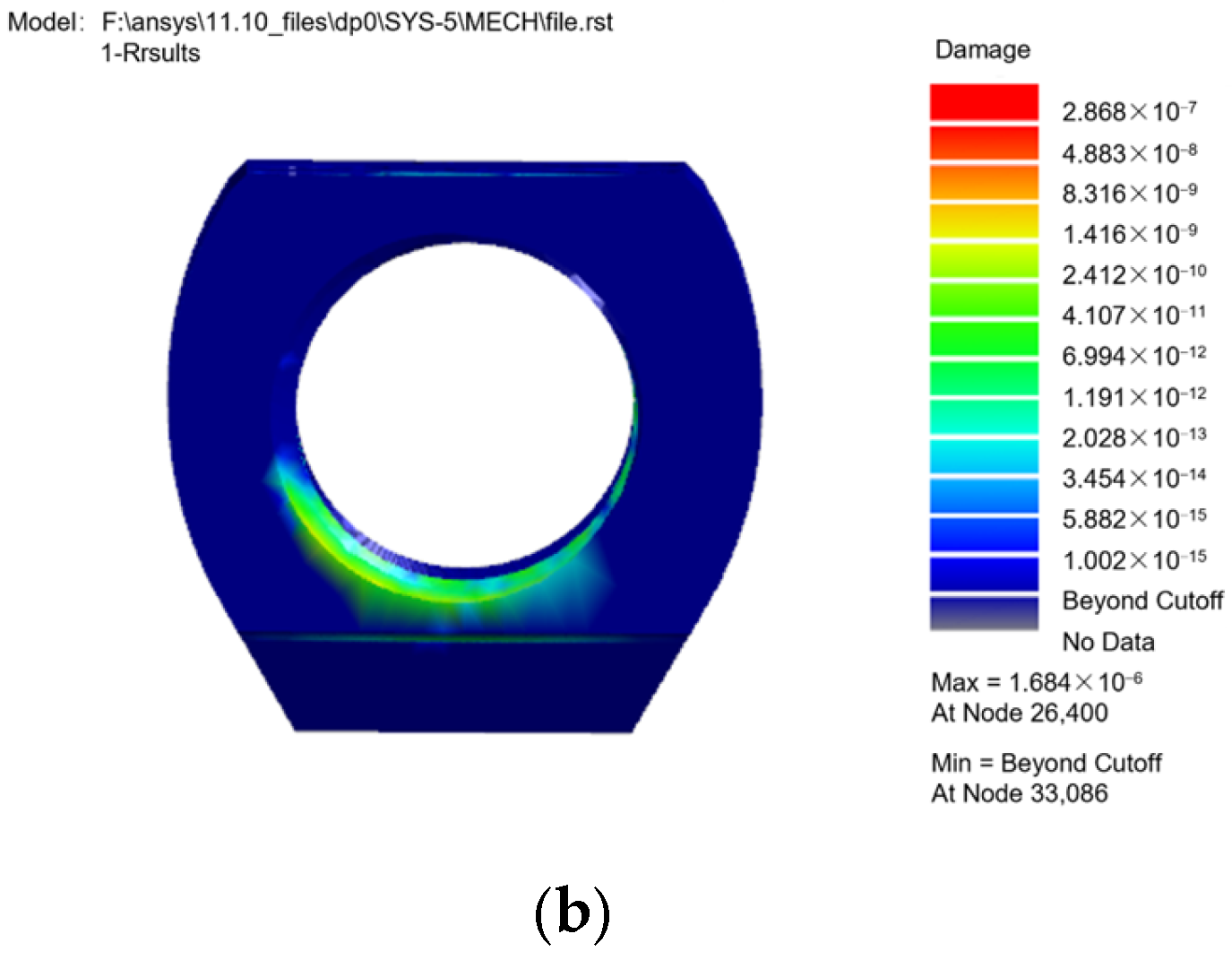Machines 13 00218 g012b