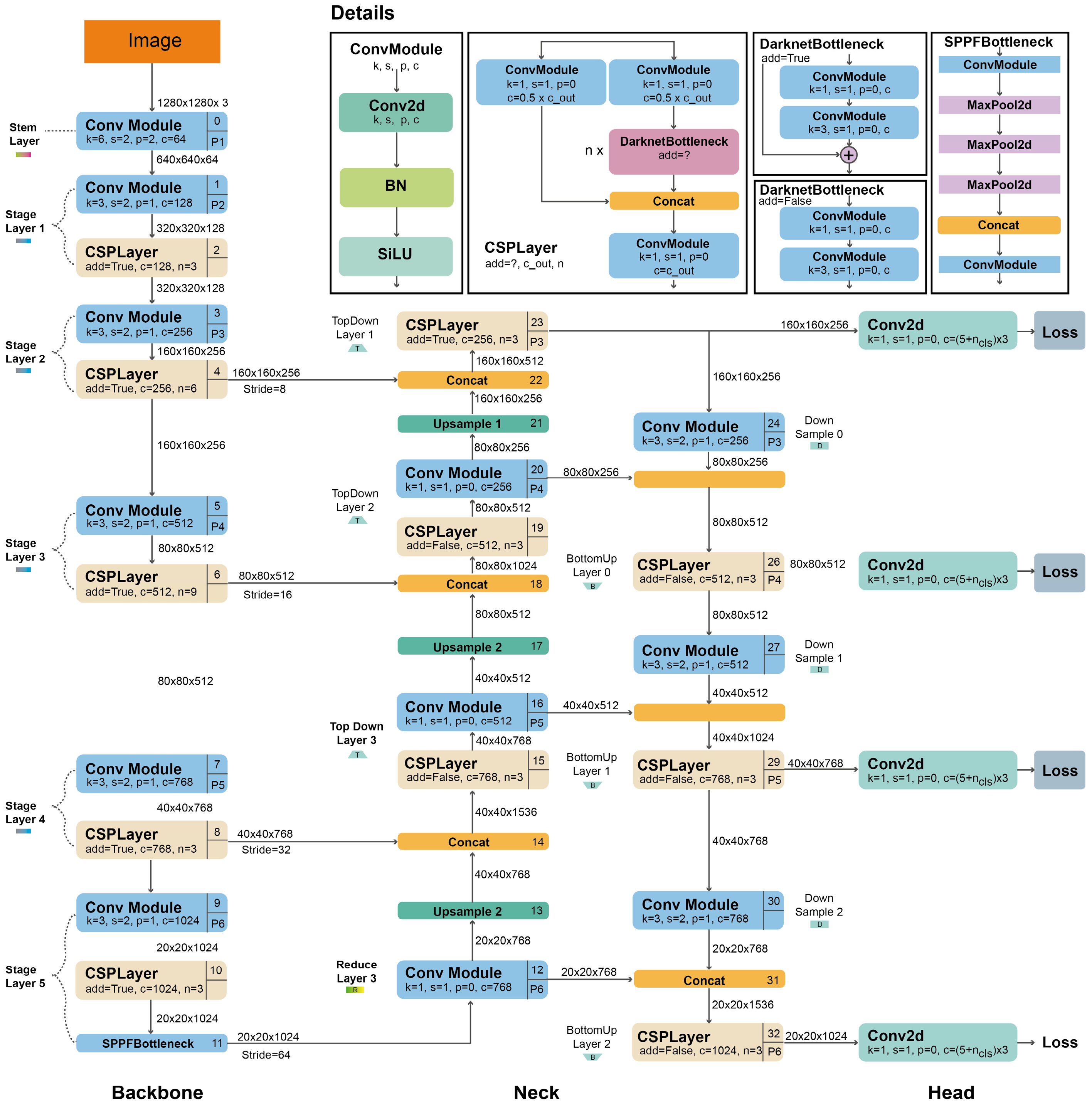 Machines 13 00219 g006