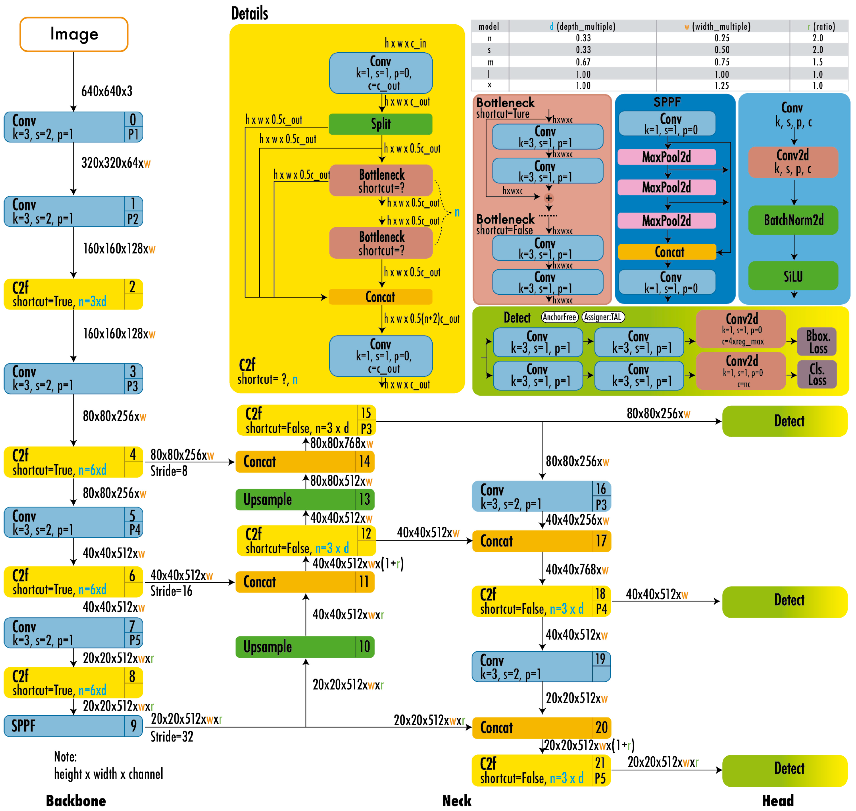 Machines 13 00219 g007