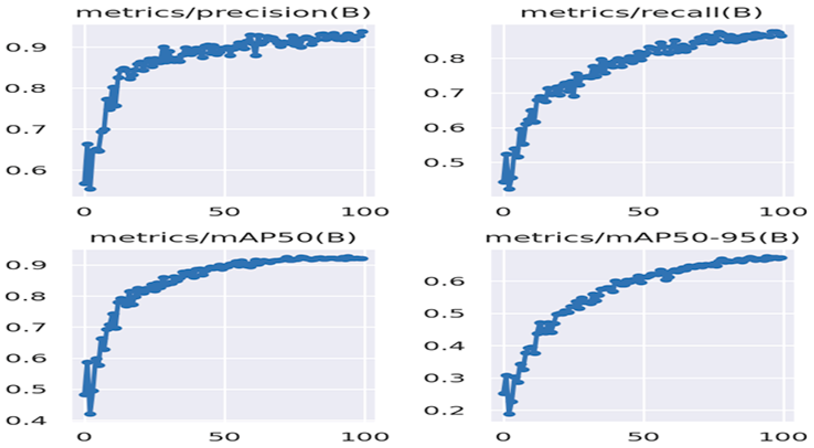 Machines 13 00219 g014