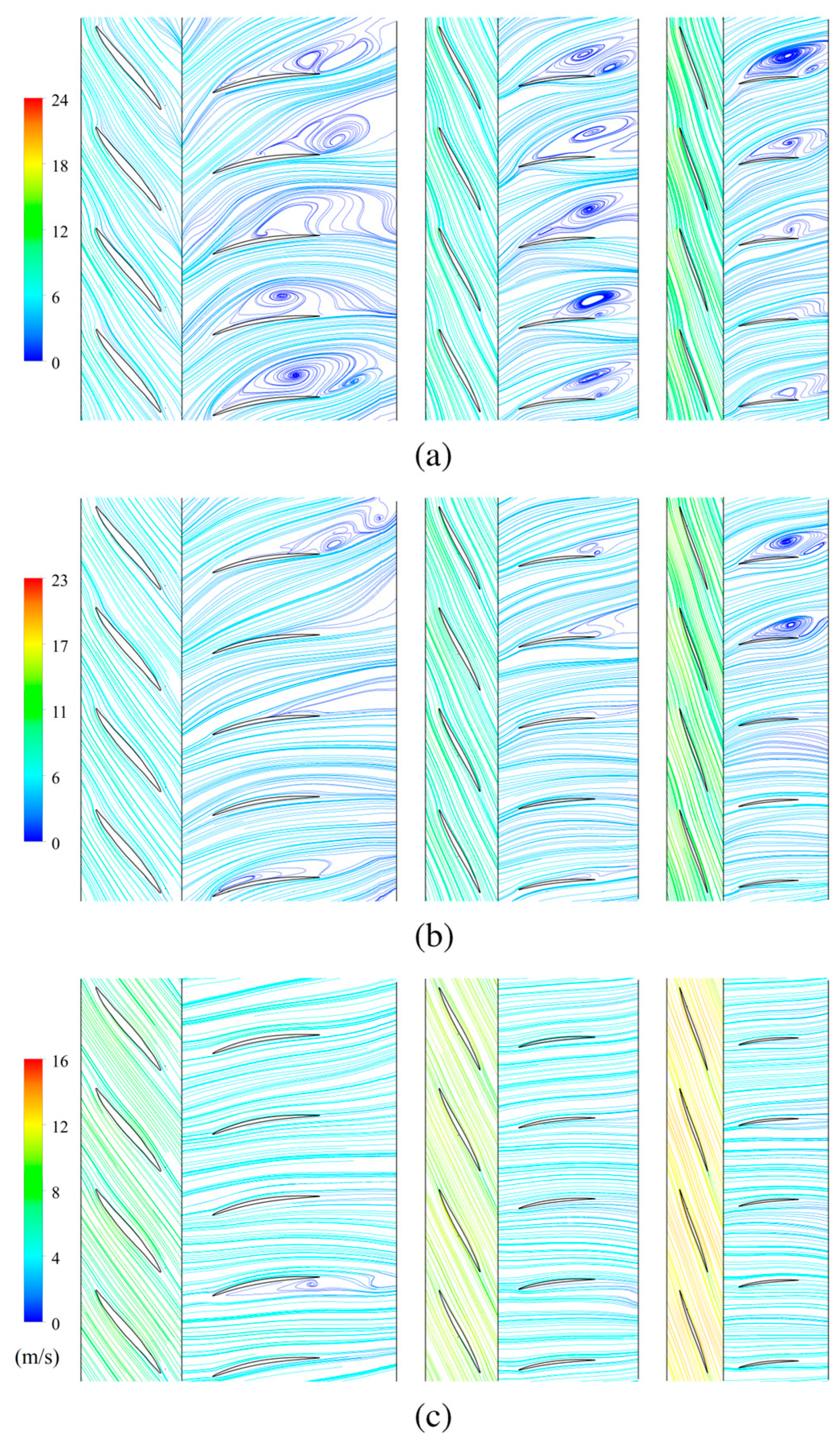 Machines 13 00220 g011