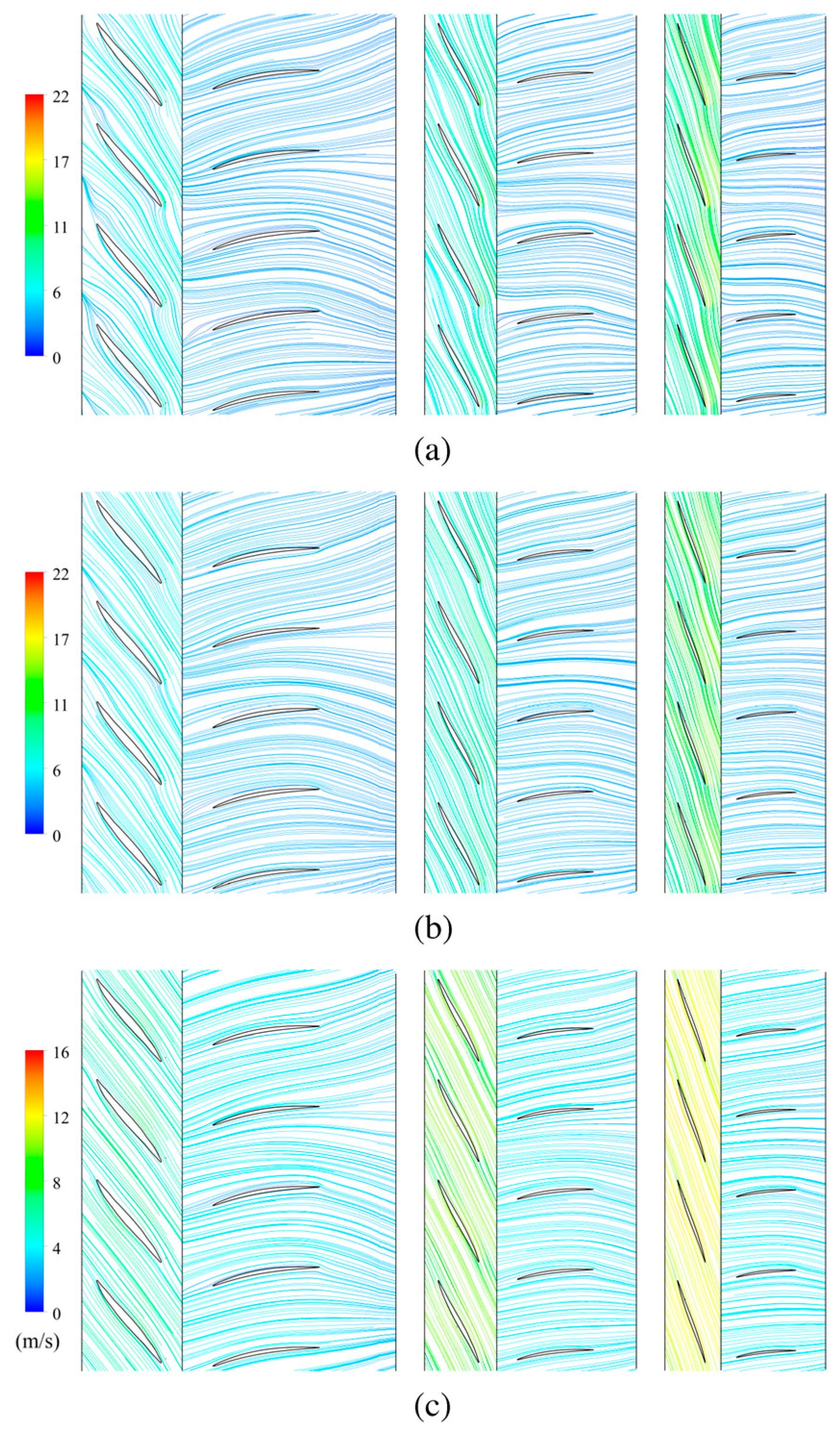 Machines 13 00220 g014