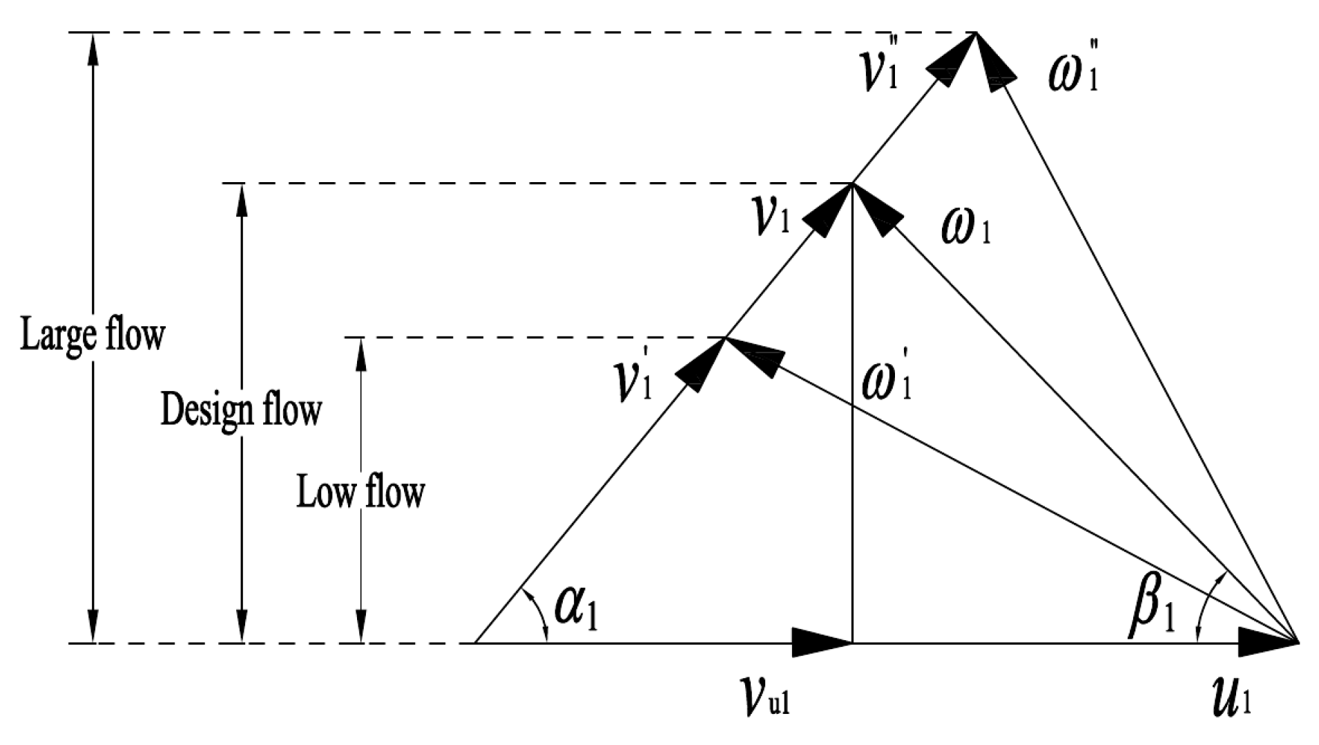 Machines 13 00220 g015
