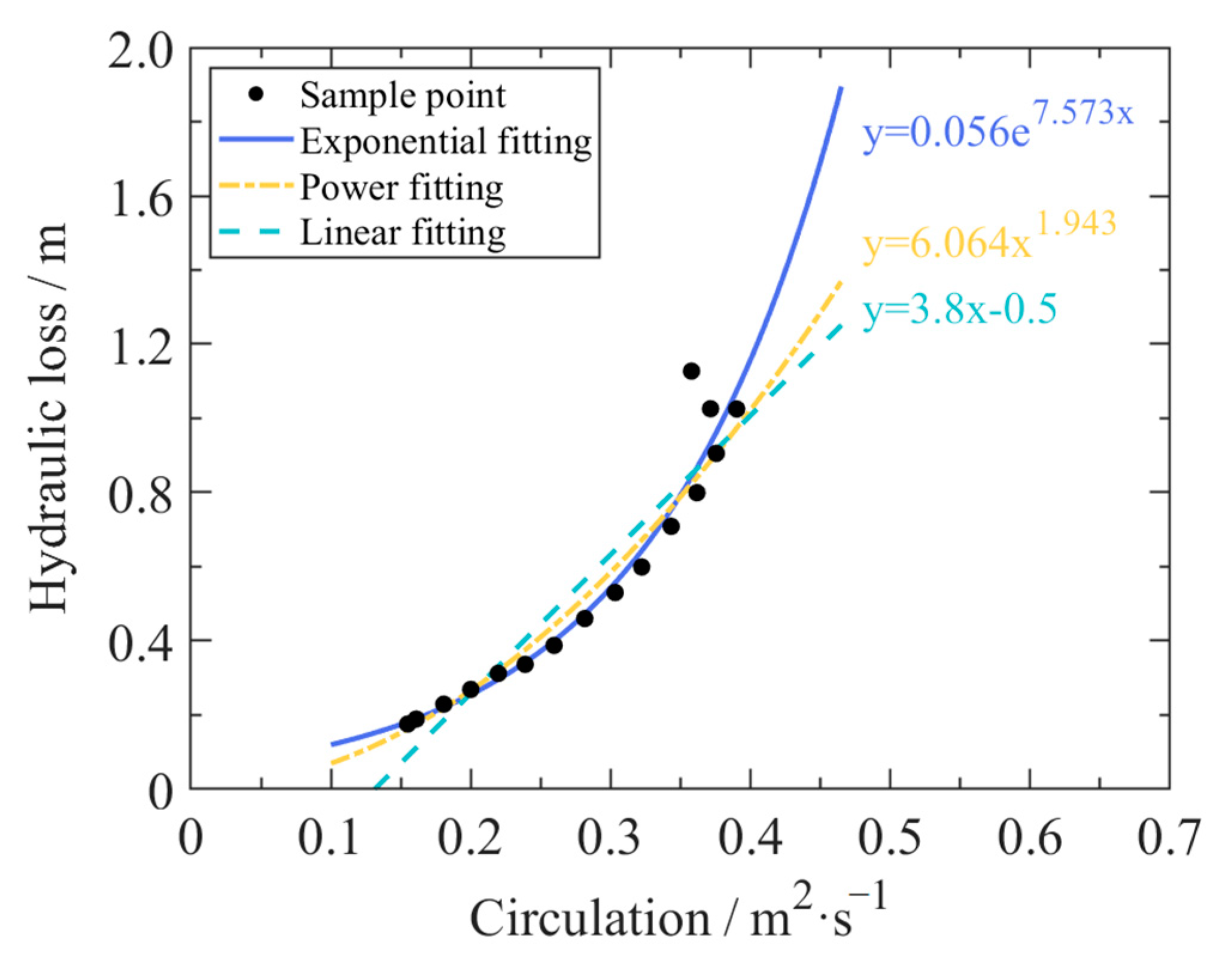 Machines 13 00220 g019
