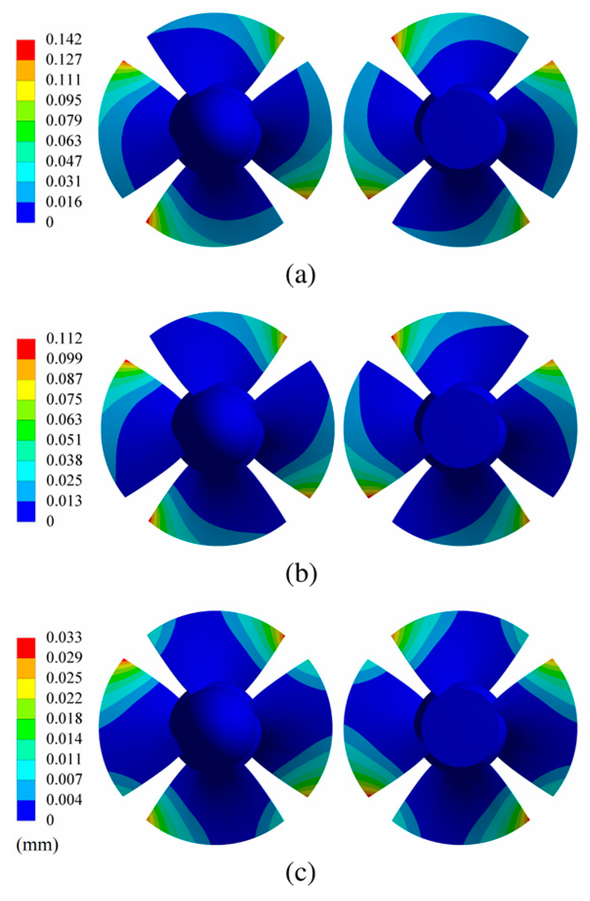 Machines 13 00220 g023