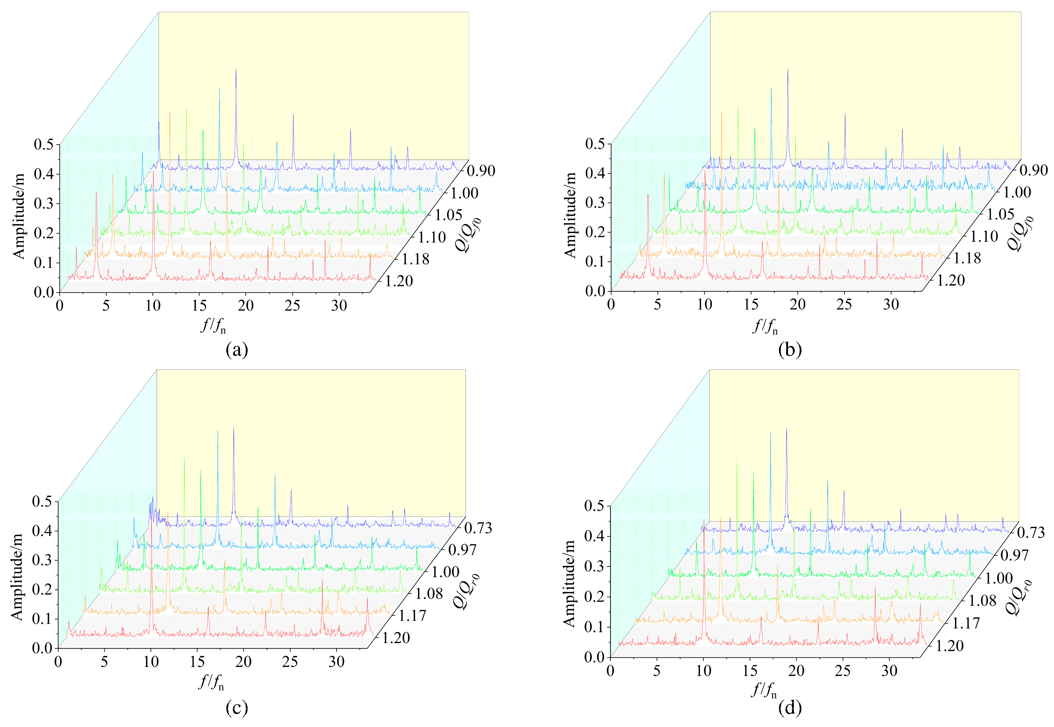 Machines 13 00220 g027