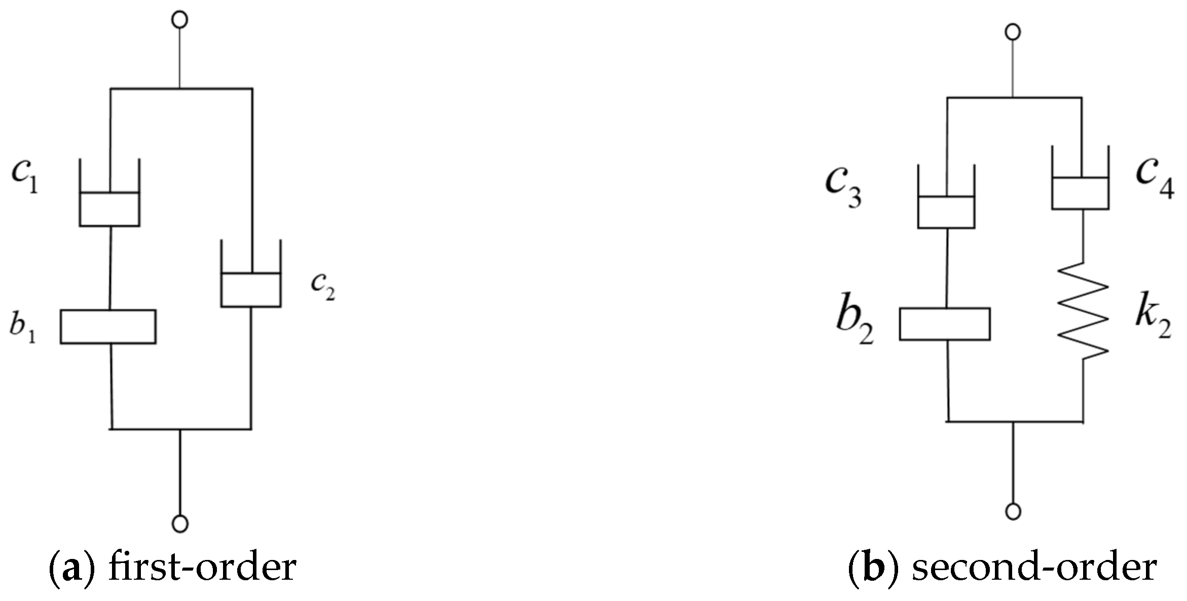 Machines 13 00222 g003