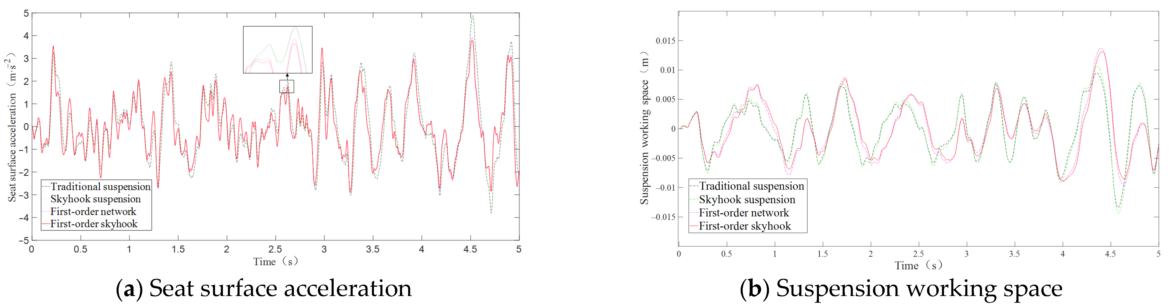 Machines 13 00222 g004