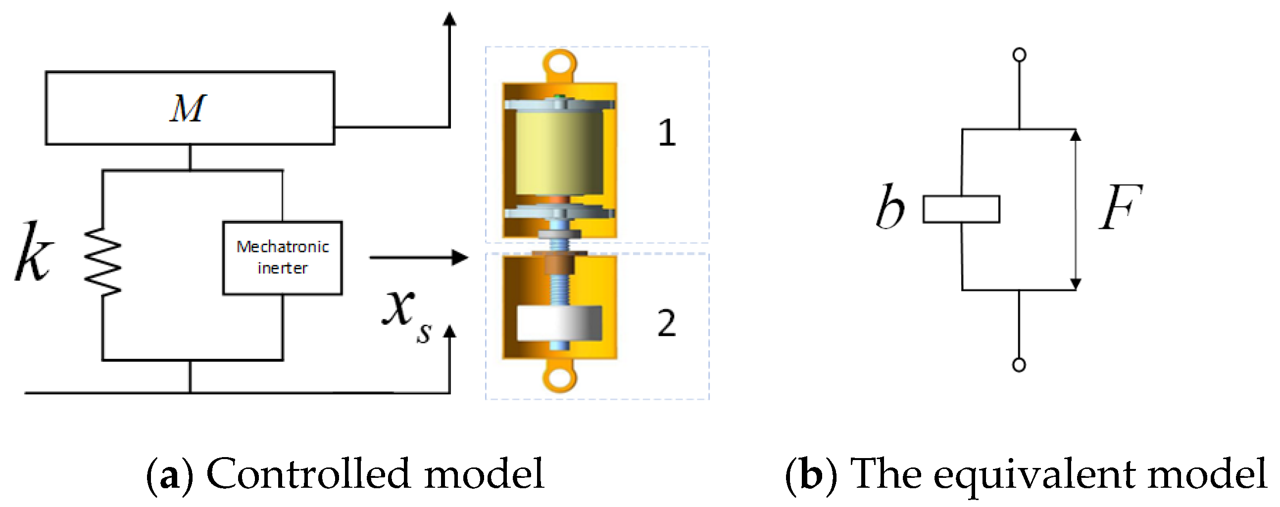 Machines 13 00222 g010