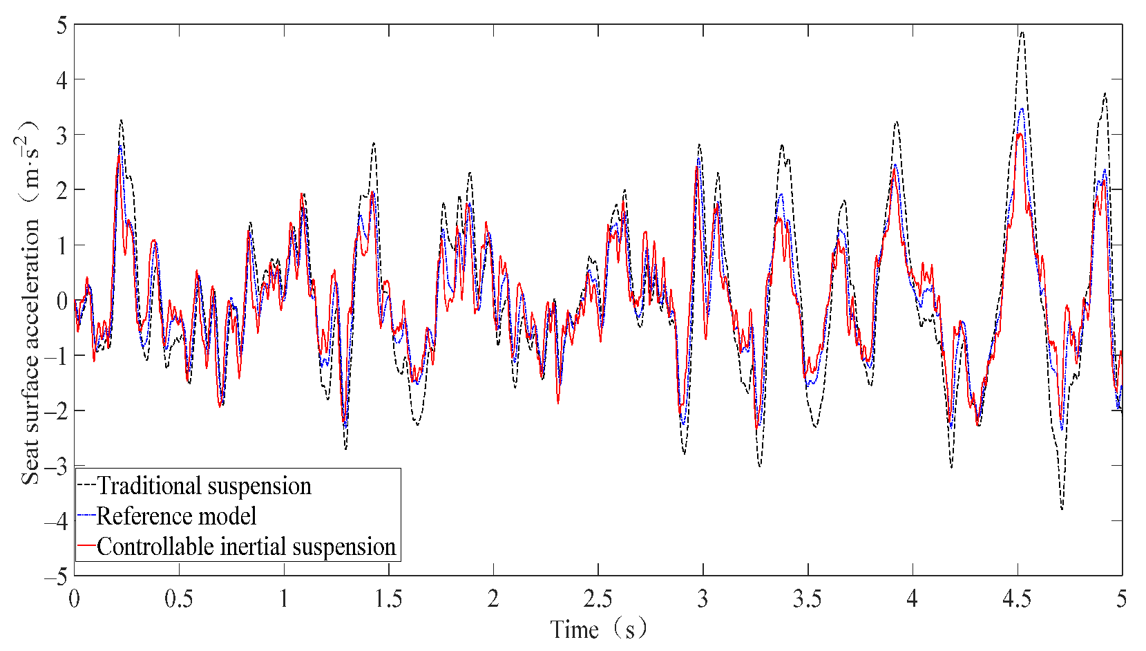 Machines 13 00222 g012