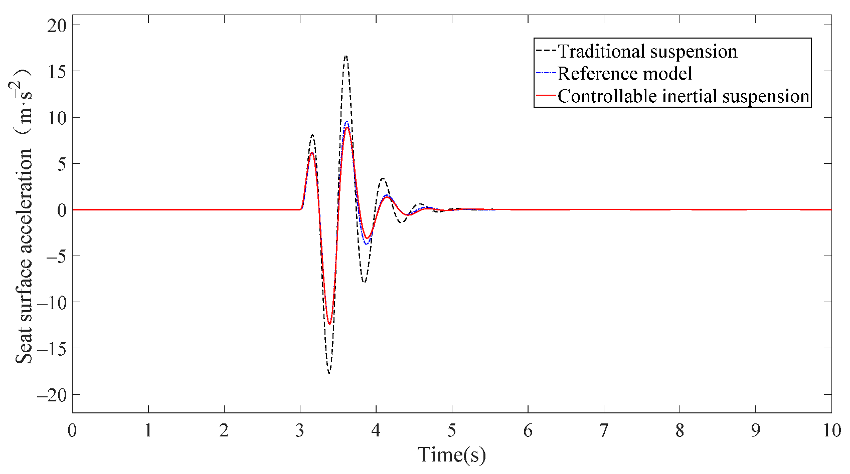Machines 13 00222 g014