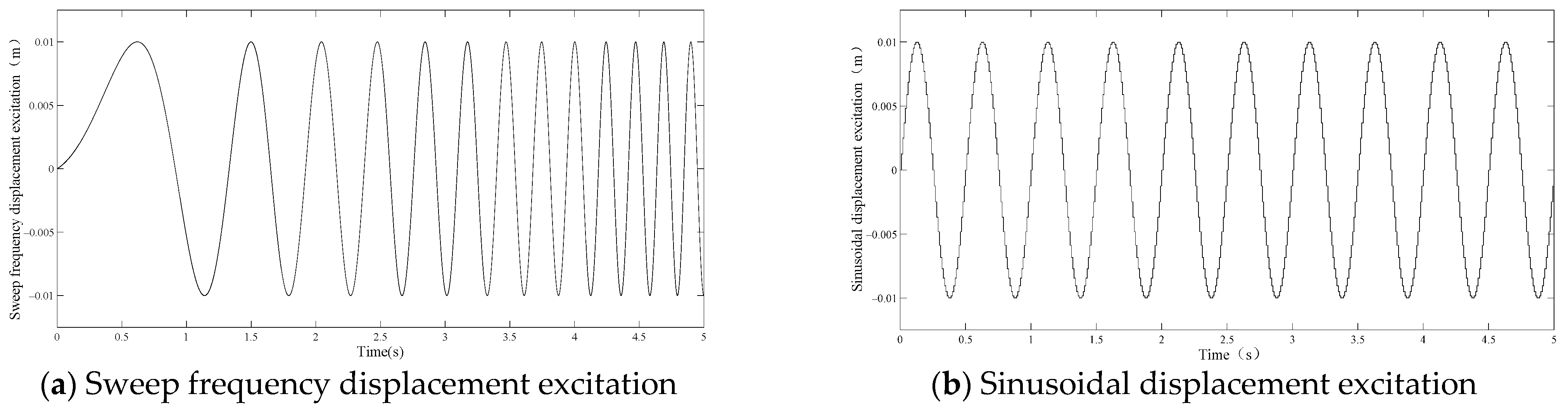 Machines 13 00222 g015