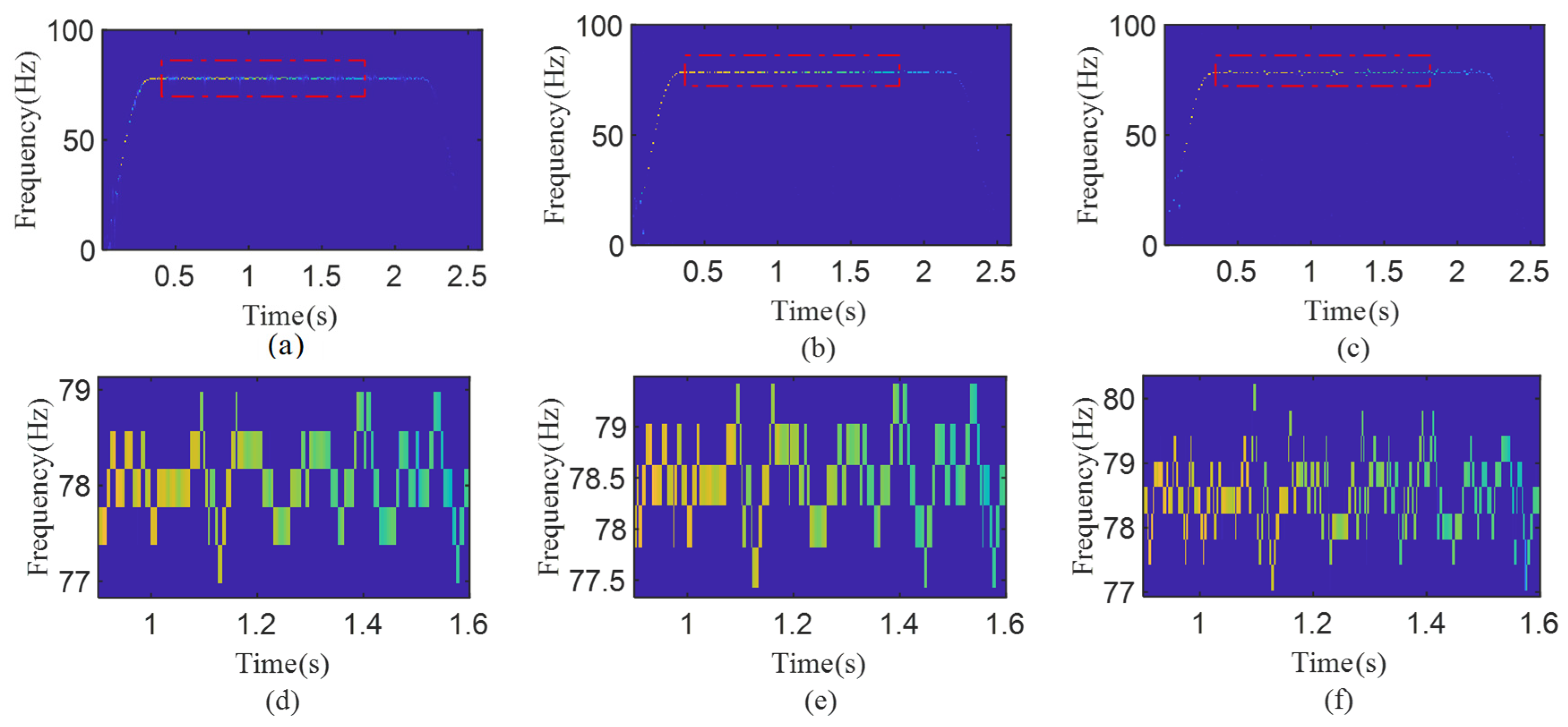 Machines 13 00223 g005