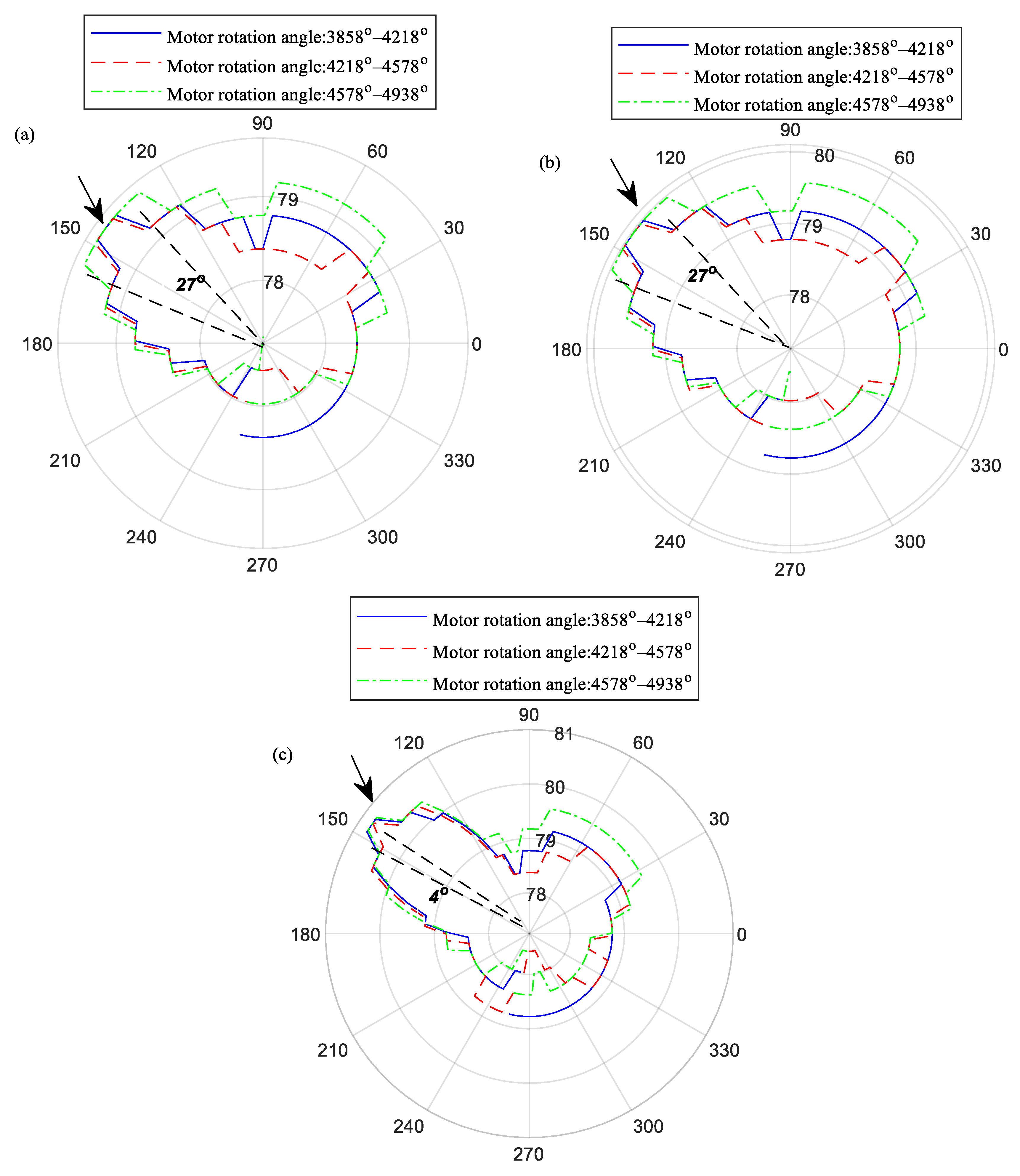 Machines 13 00223 g006