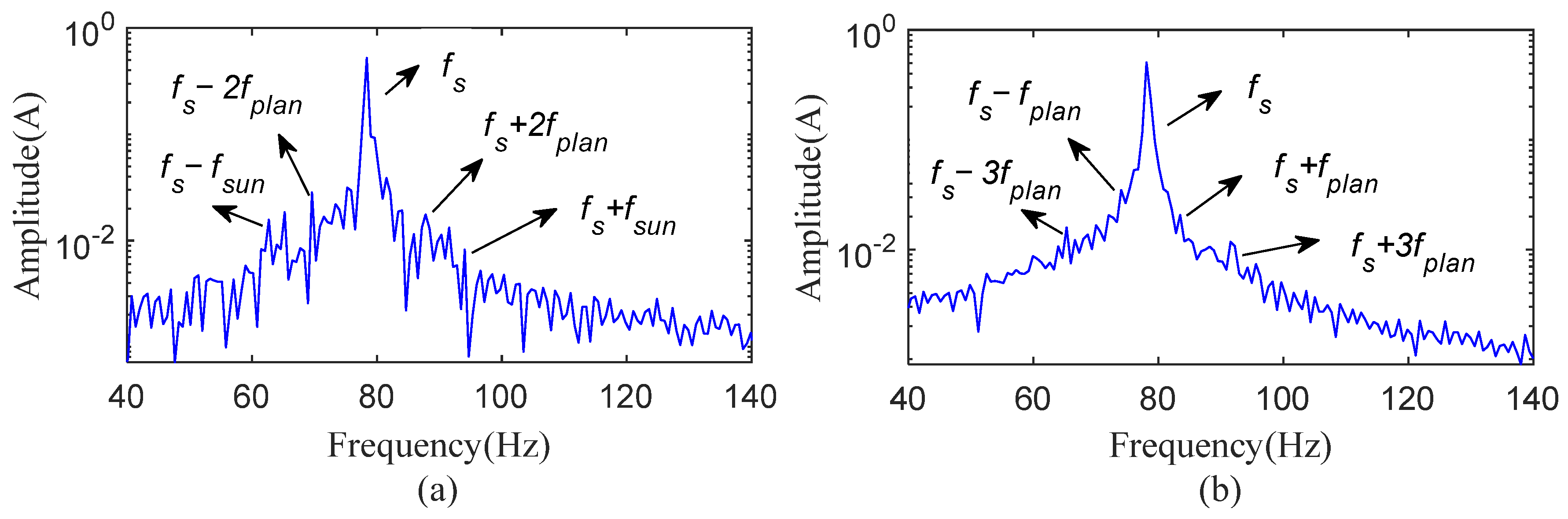 Machines 13 00223 g010