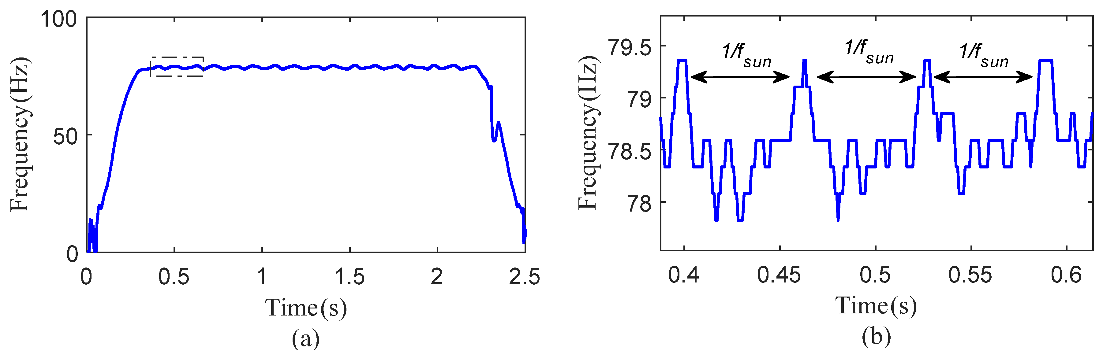 Machines 13 00223 g014