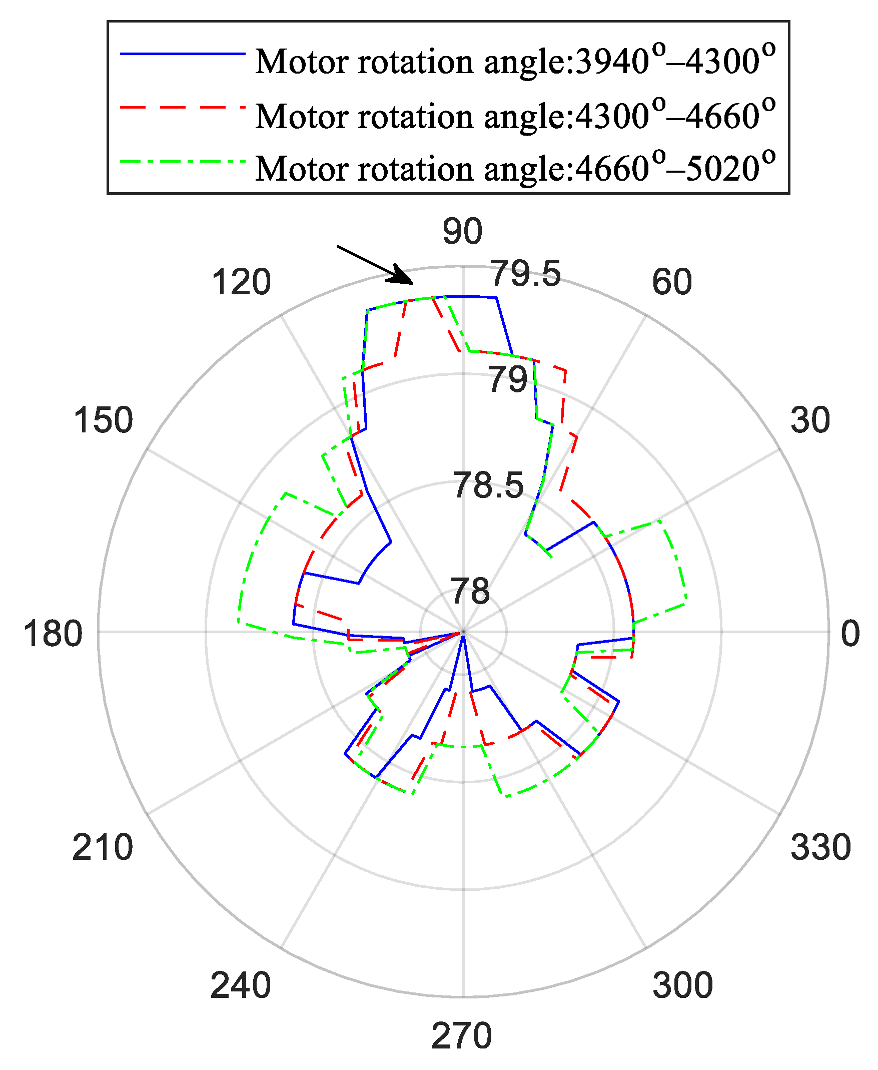 Machines 13 00223 g015