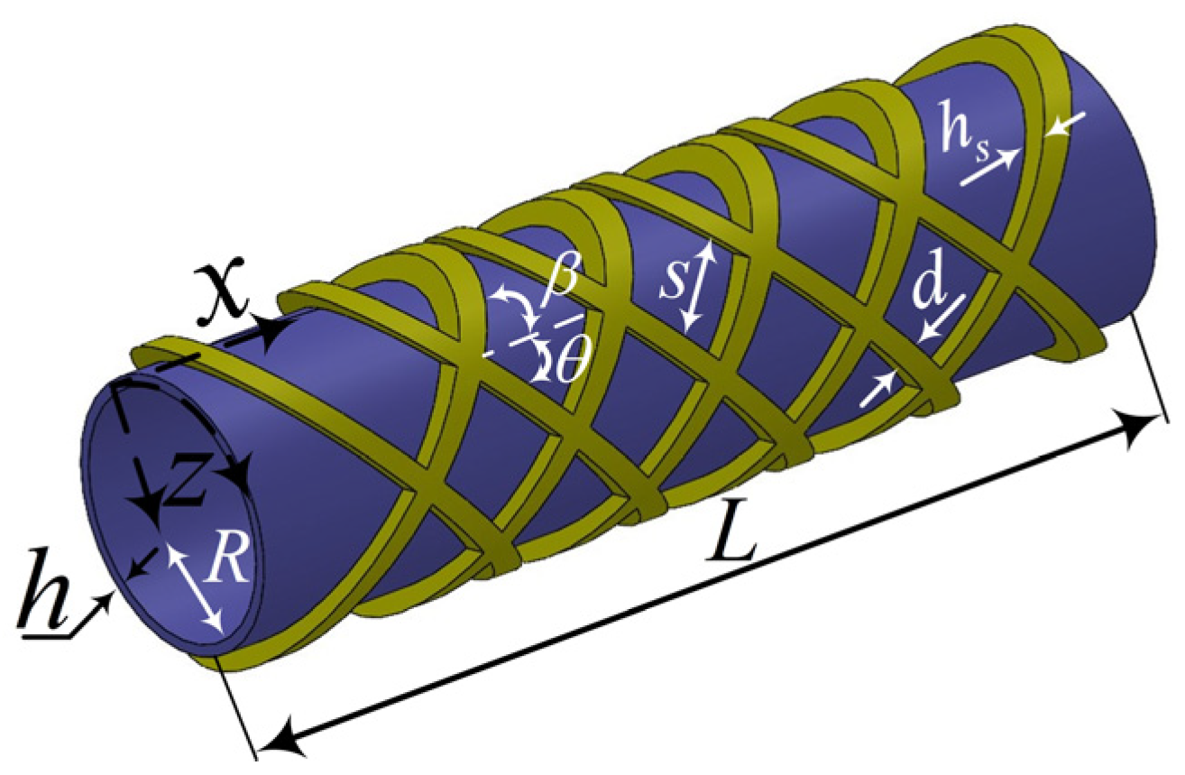 Machines 13 00225 g001