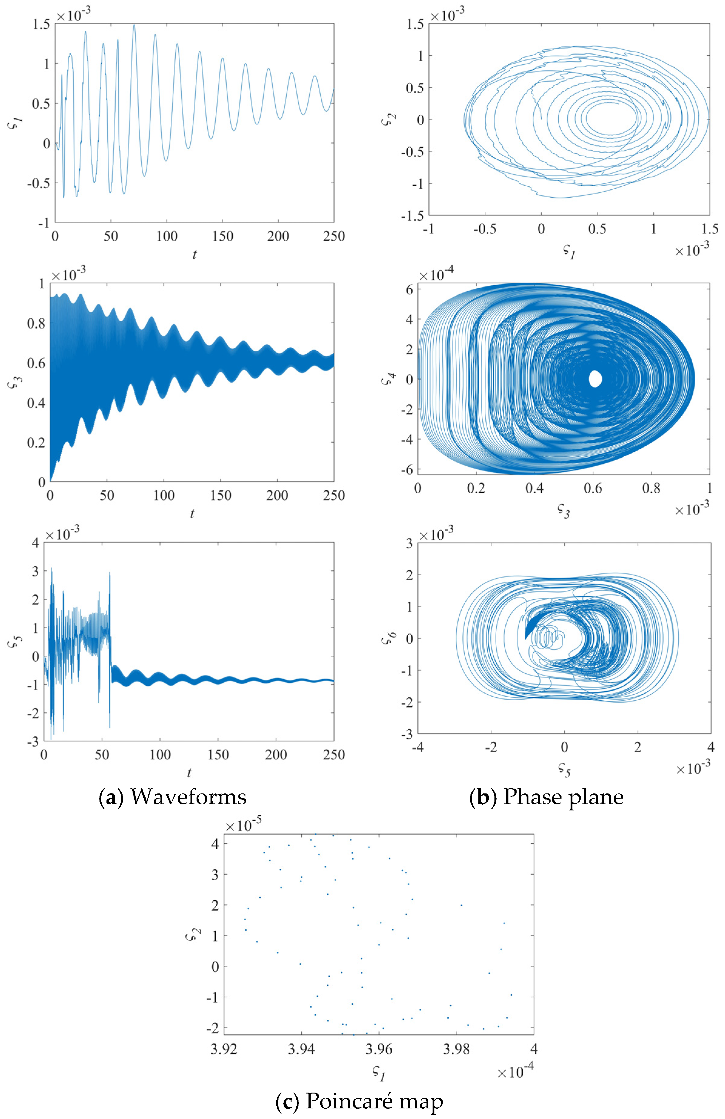 Machines 13 00225 g007