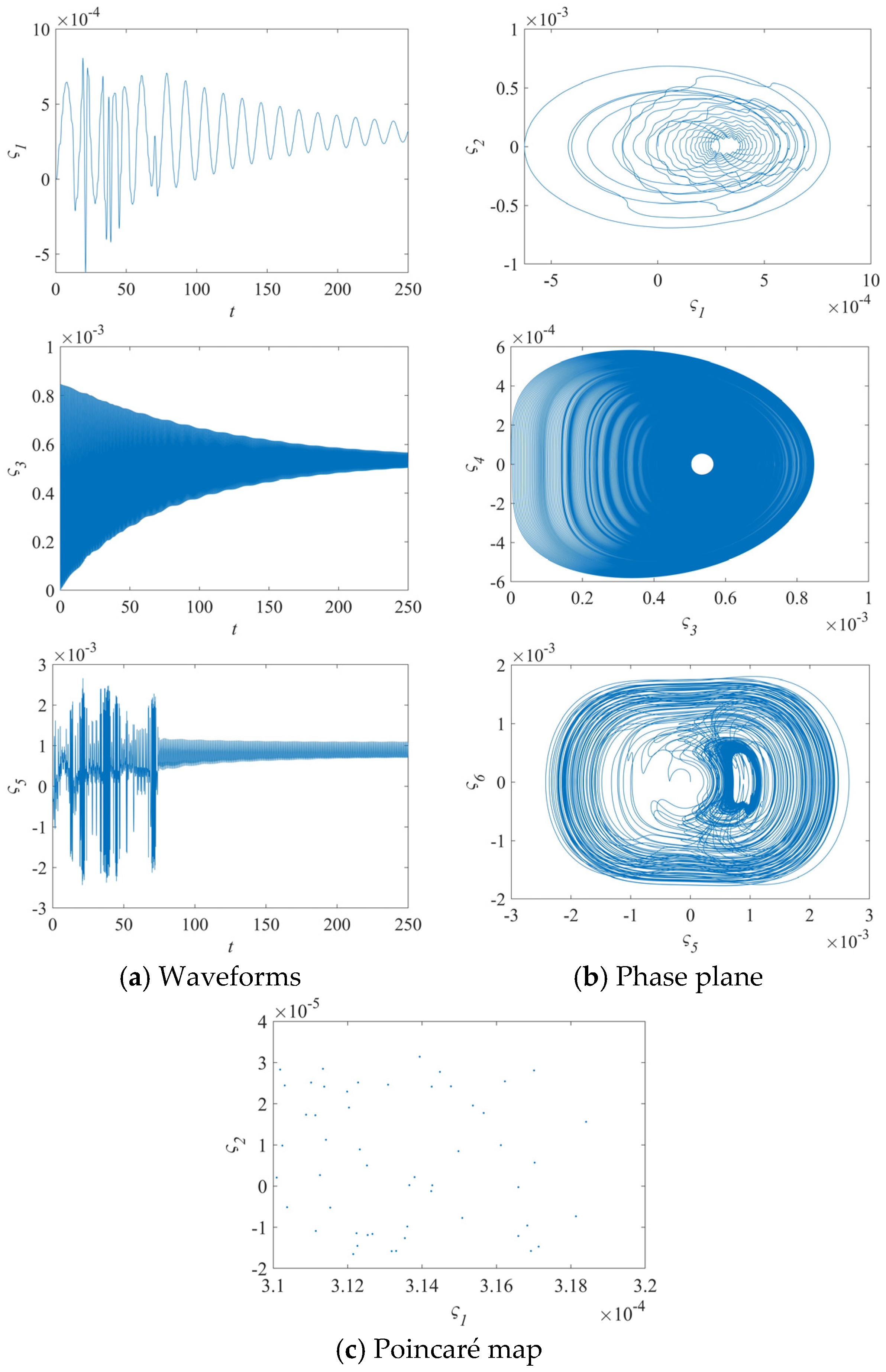Machines 13 00225 g010
