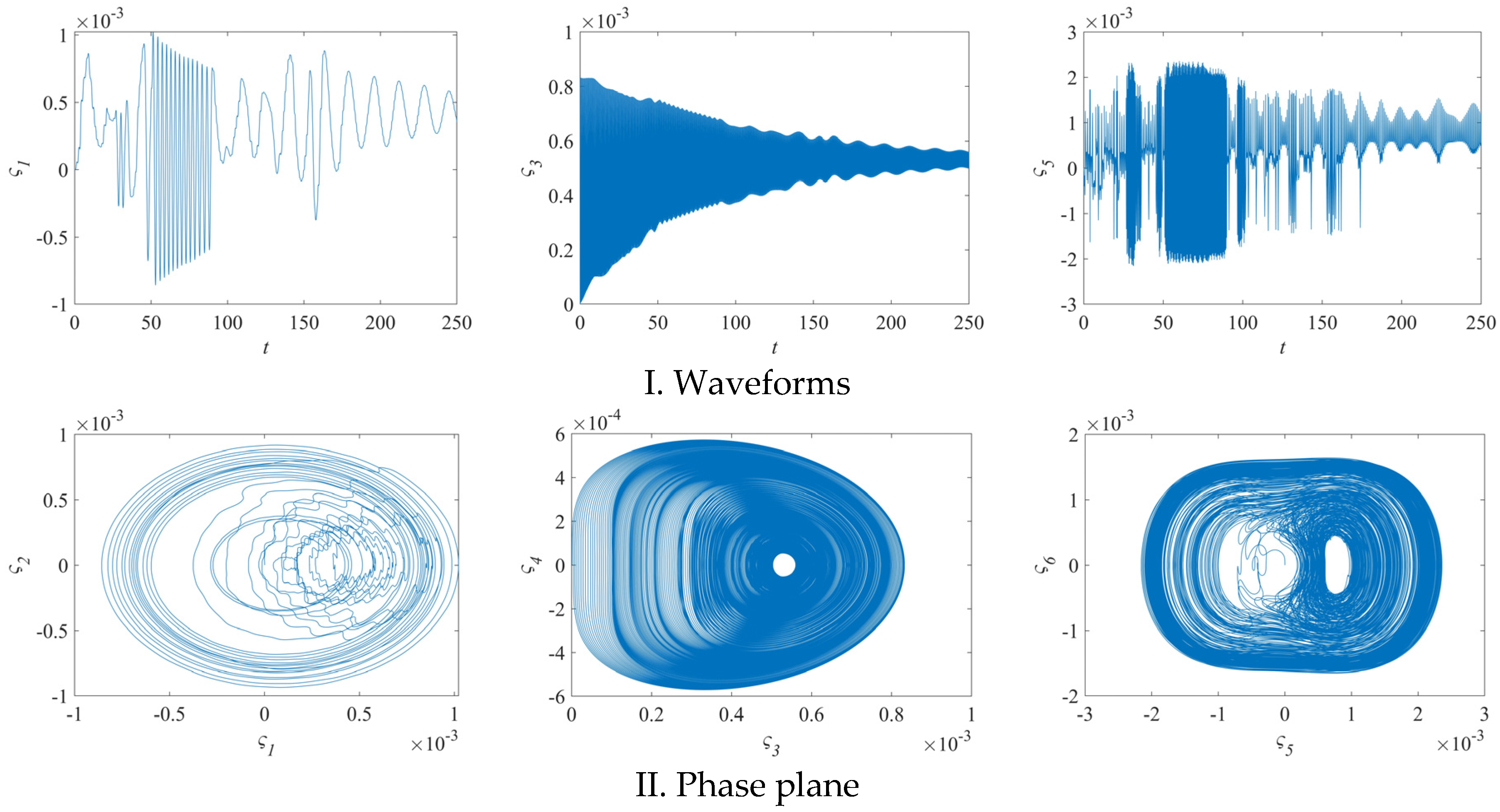 Machines 13 00225 g013a