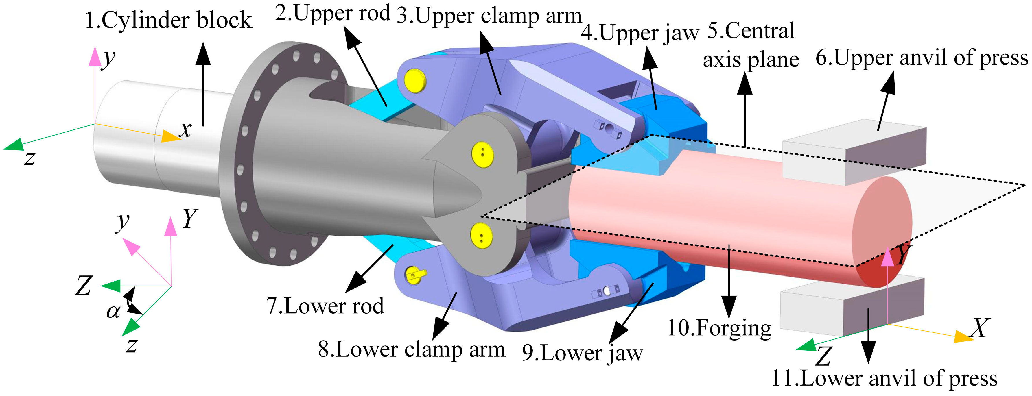 Machines 13 00226 g001