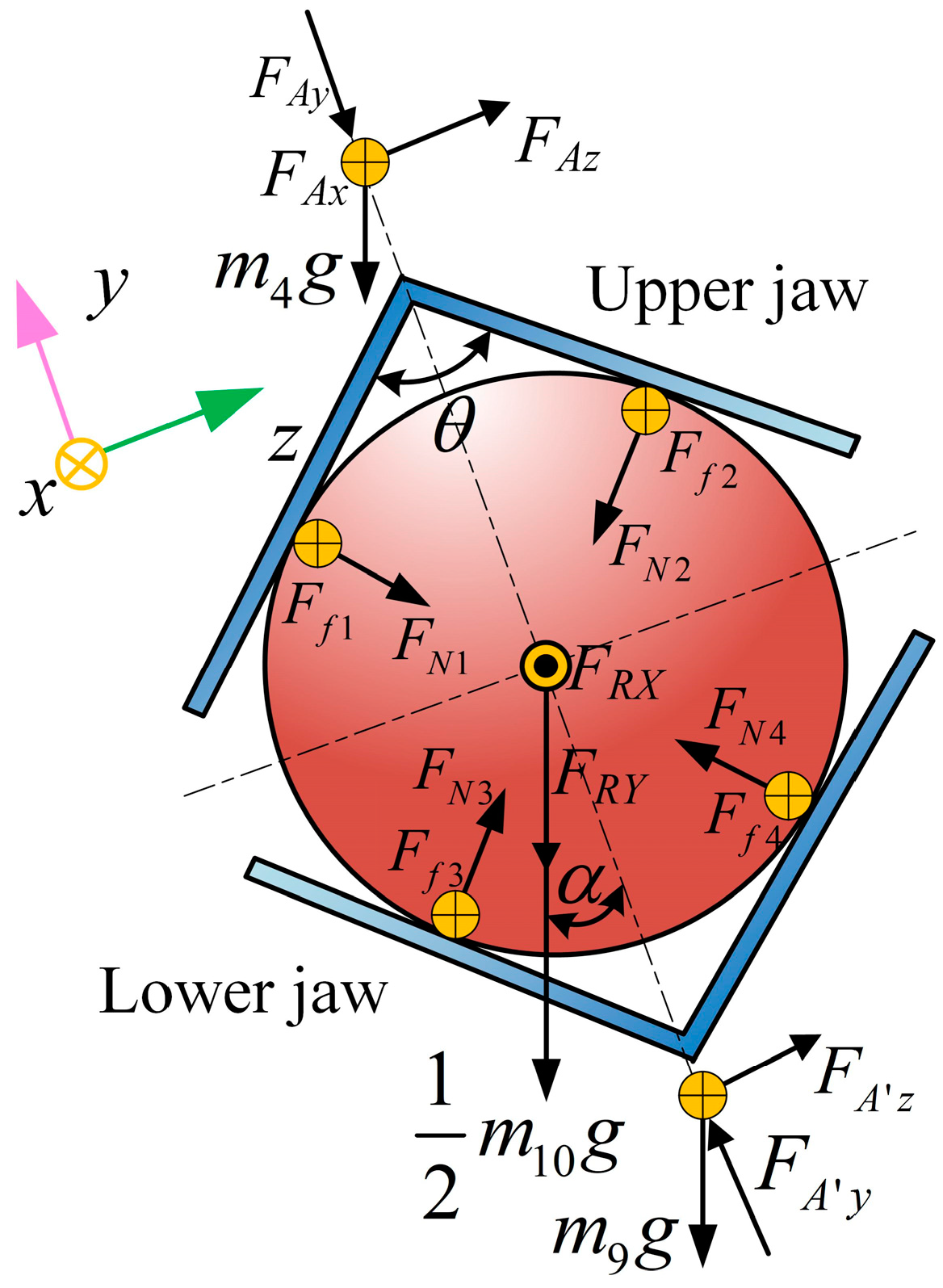 Machines 13 00226 g003