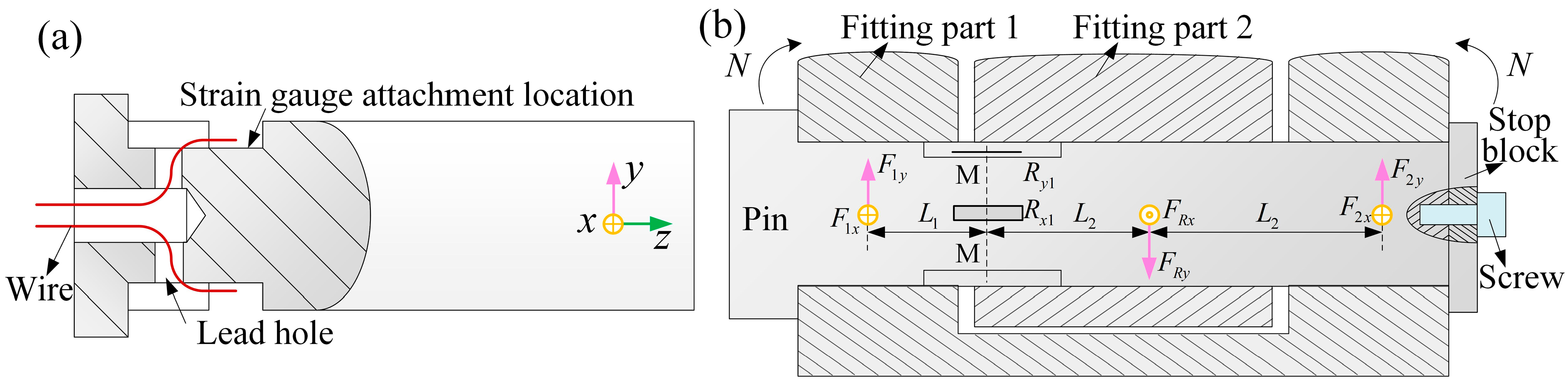 Machines 13 00226 g009