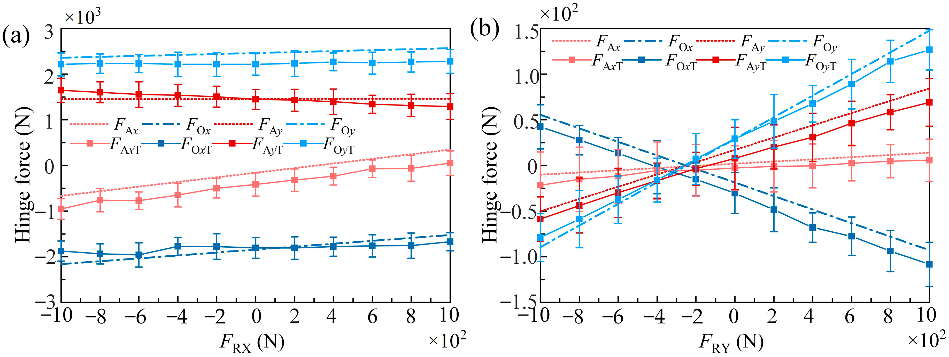 Machines 13 00226 g012