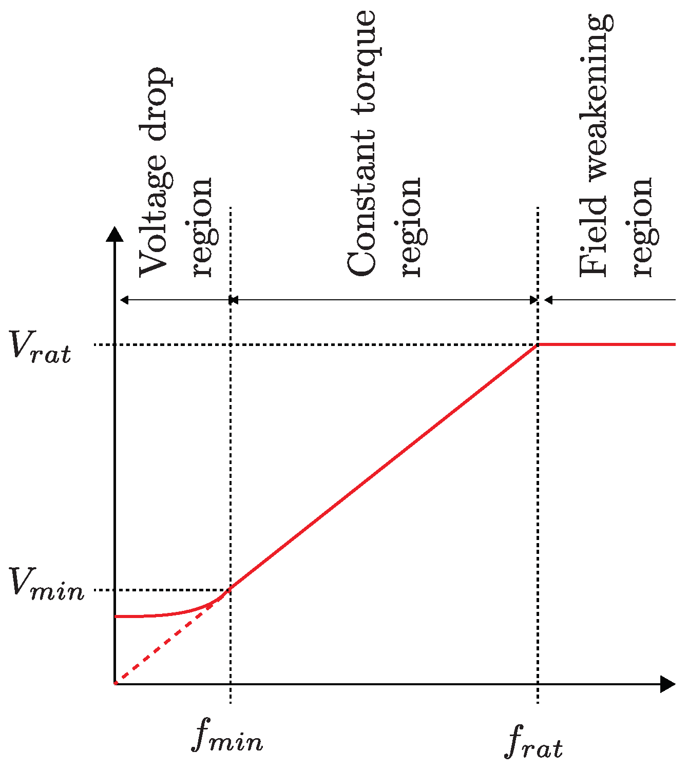 Machines 13 00227 g013